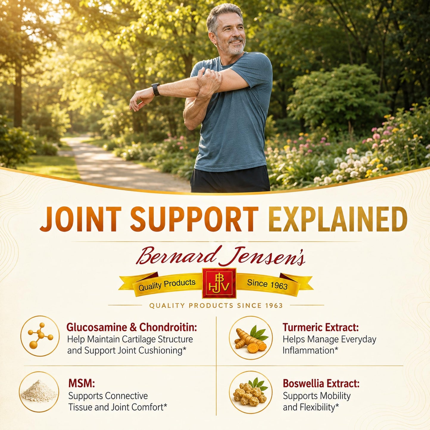 Bernard Jensen's Glucosamine Chondroitin MSM Joint Support Capsules, 90 Capsules