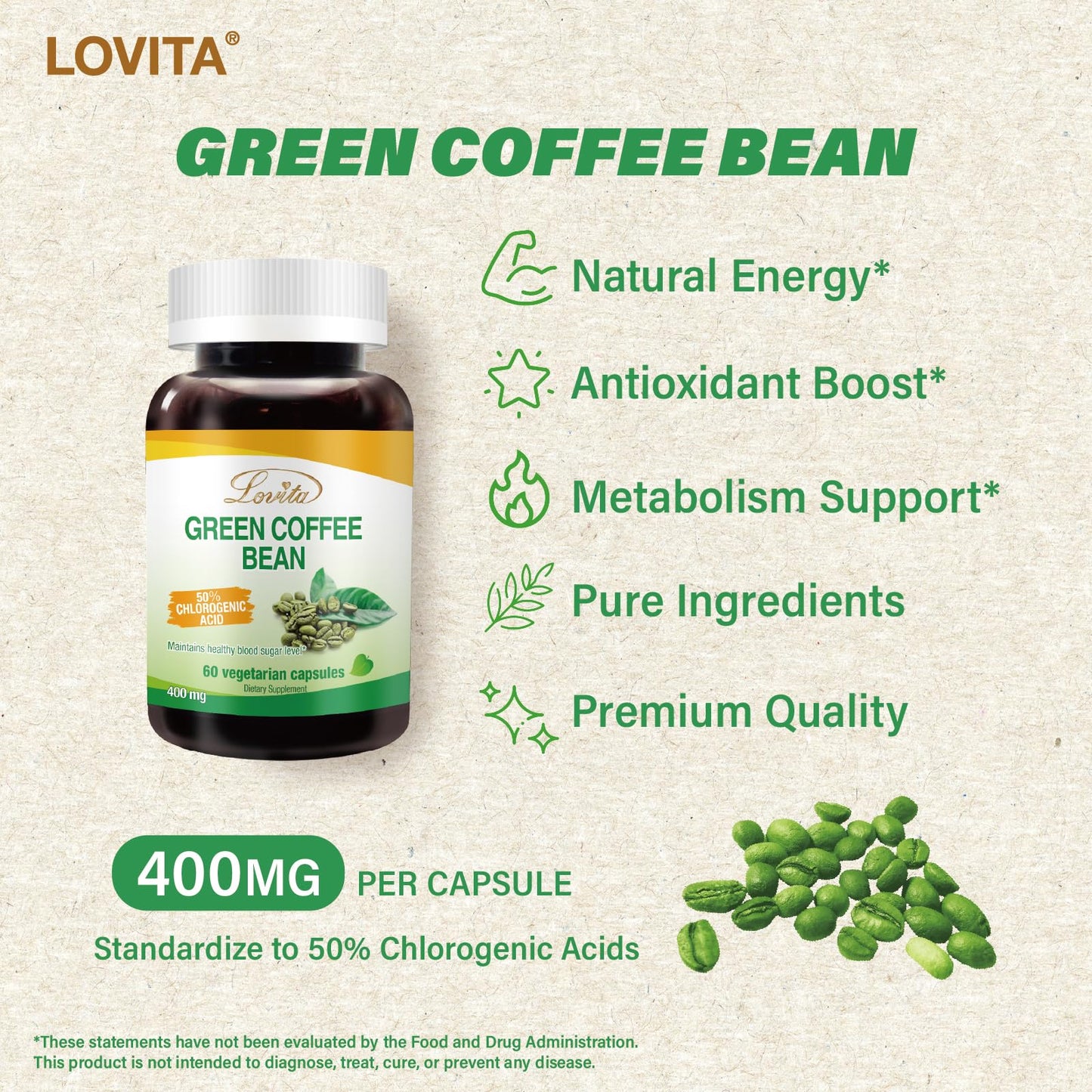 LOVITA Green Coffee Bean Extract Capsules 180
