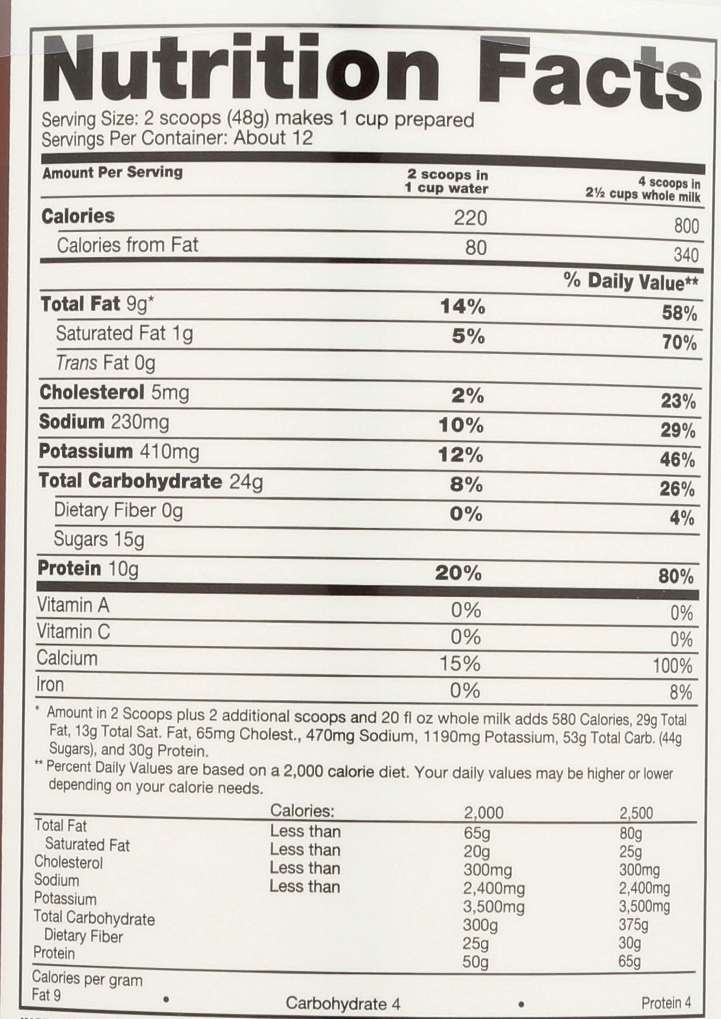 Naturade Weight Gain Powder 20.3 Ounce