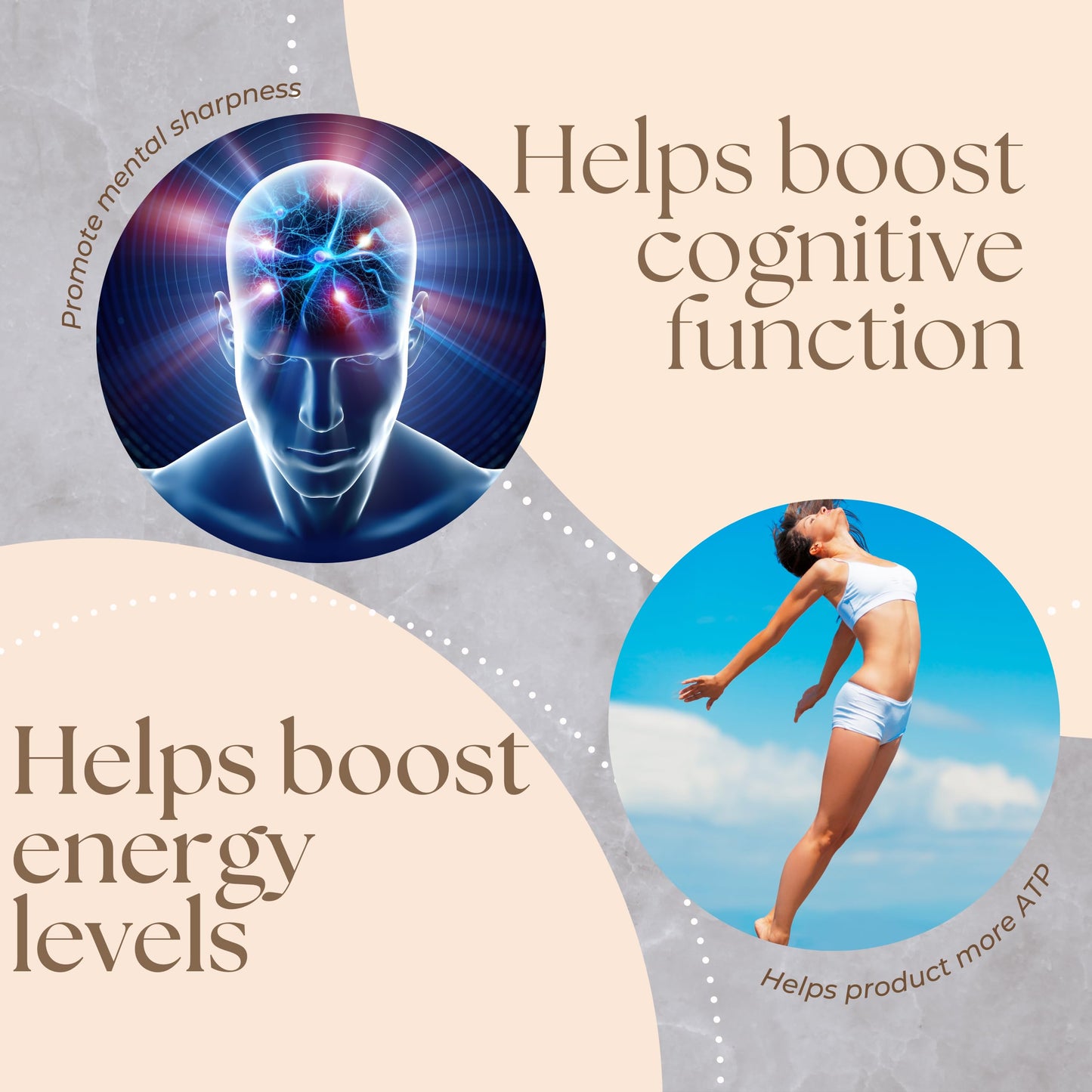 Research Labs NAD+ Supplement Capsules 120