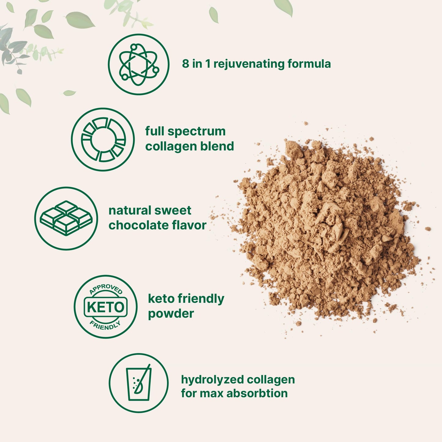 Micro Ingredients Multi Collagen Peptides Powder 32 Servings