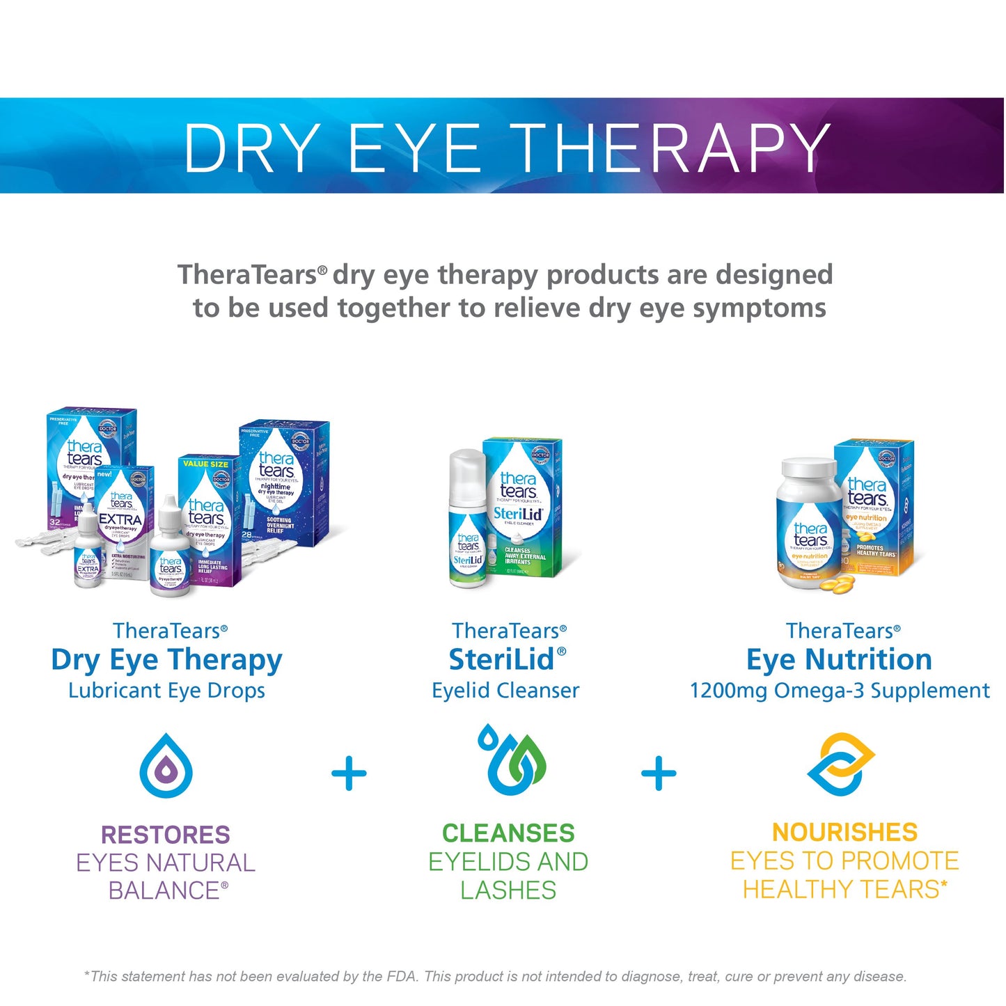 TheraTears Omega 3 Supplement for Eye Care Capsule 90 Count