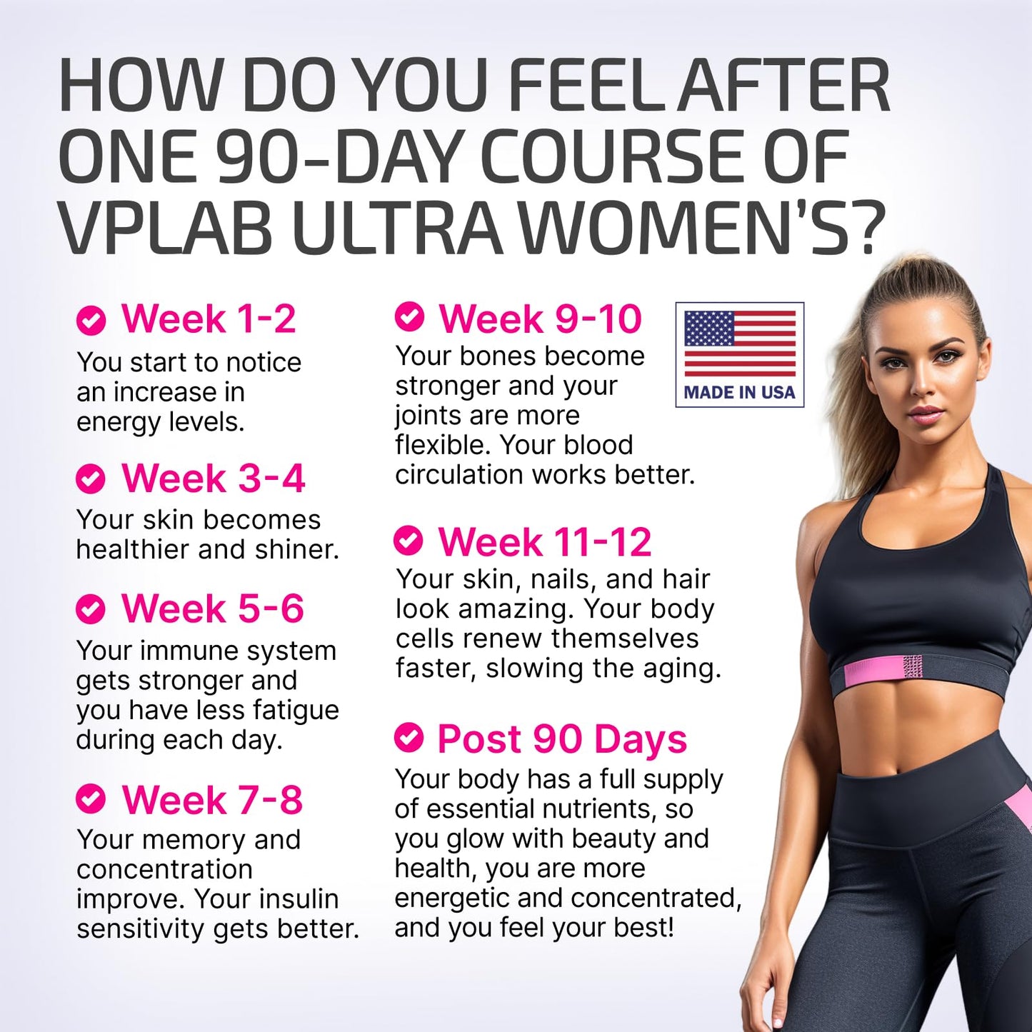 VPLab Nutrition Ultra Women's Multivitamin Formula Caplets, 90 Count