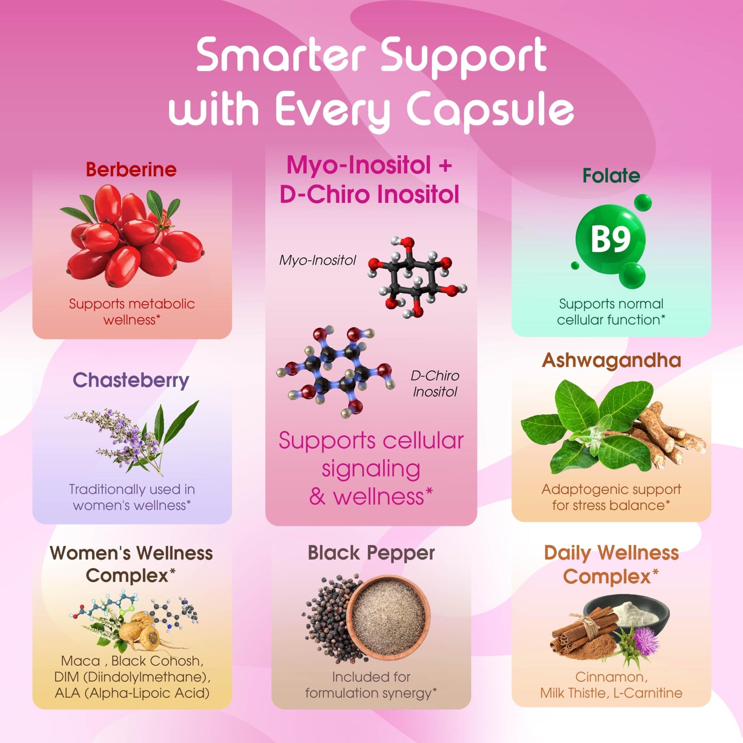 VITAL HERBAL Inositol Supplement Capsule, 150 Count