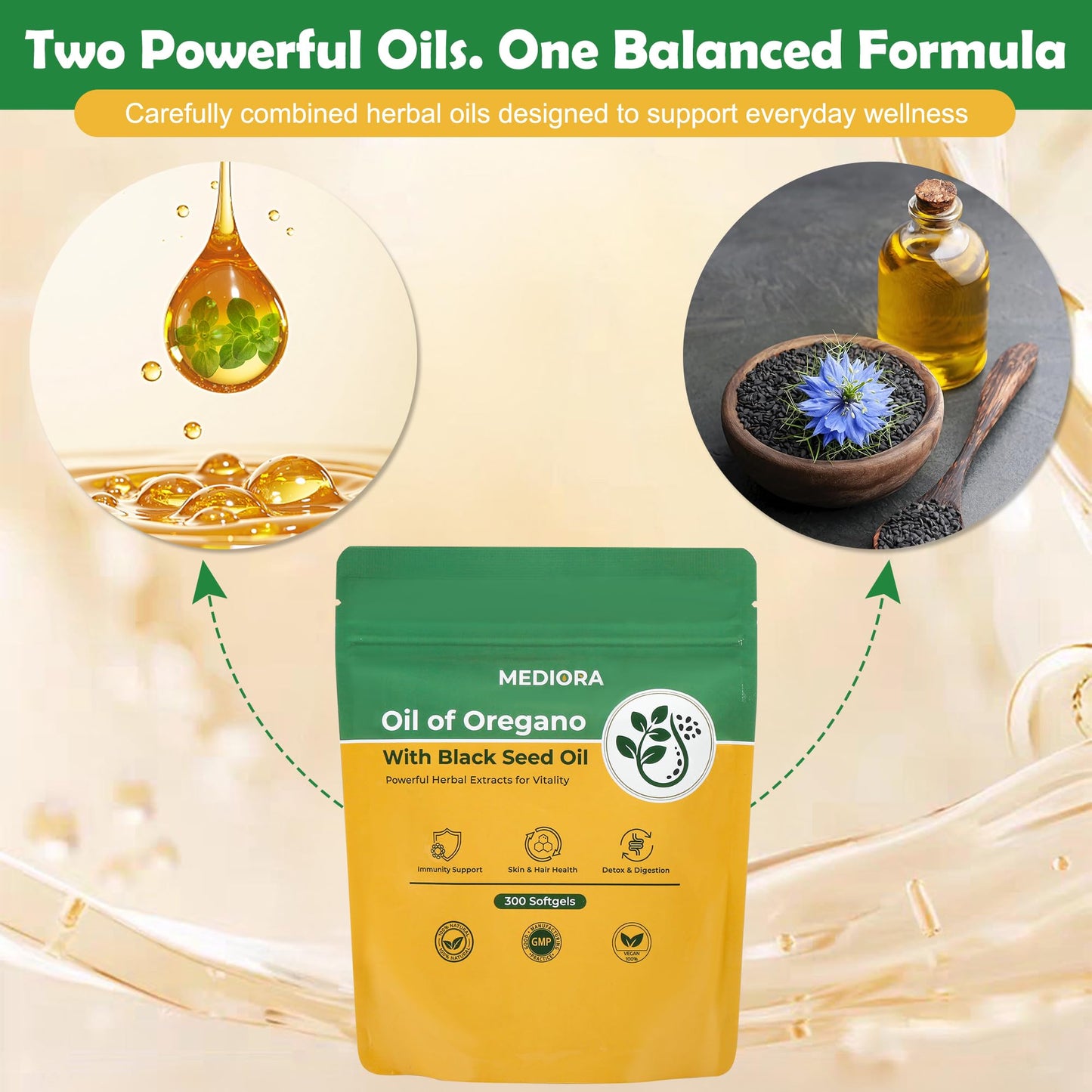 Mediora Oil of Oregano with Black Seed Oil Softgels 300 Count