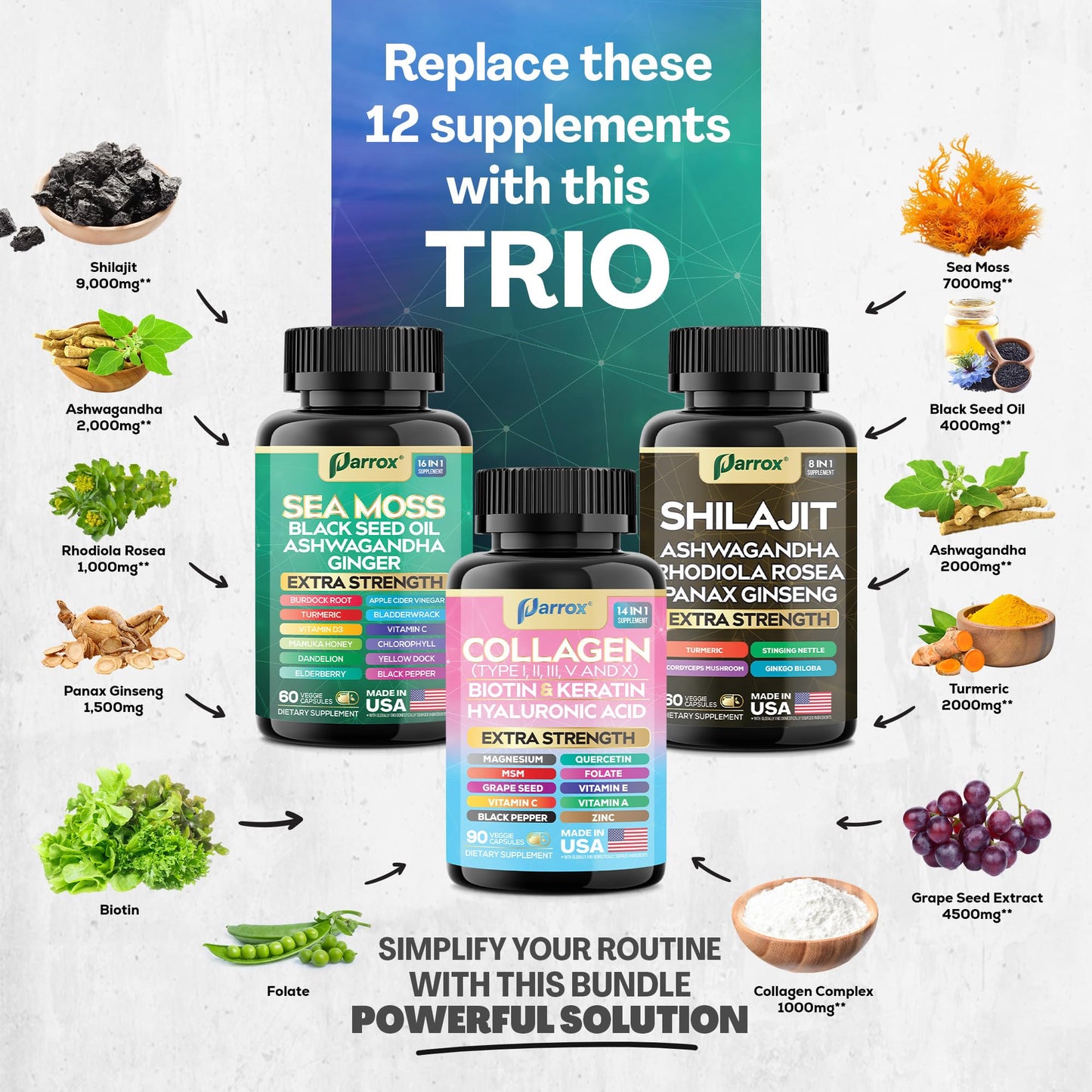 Parrox Ultimate Wellness Trio Capsules, 210 Capsules