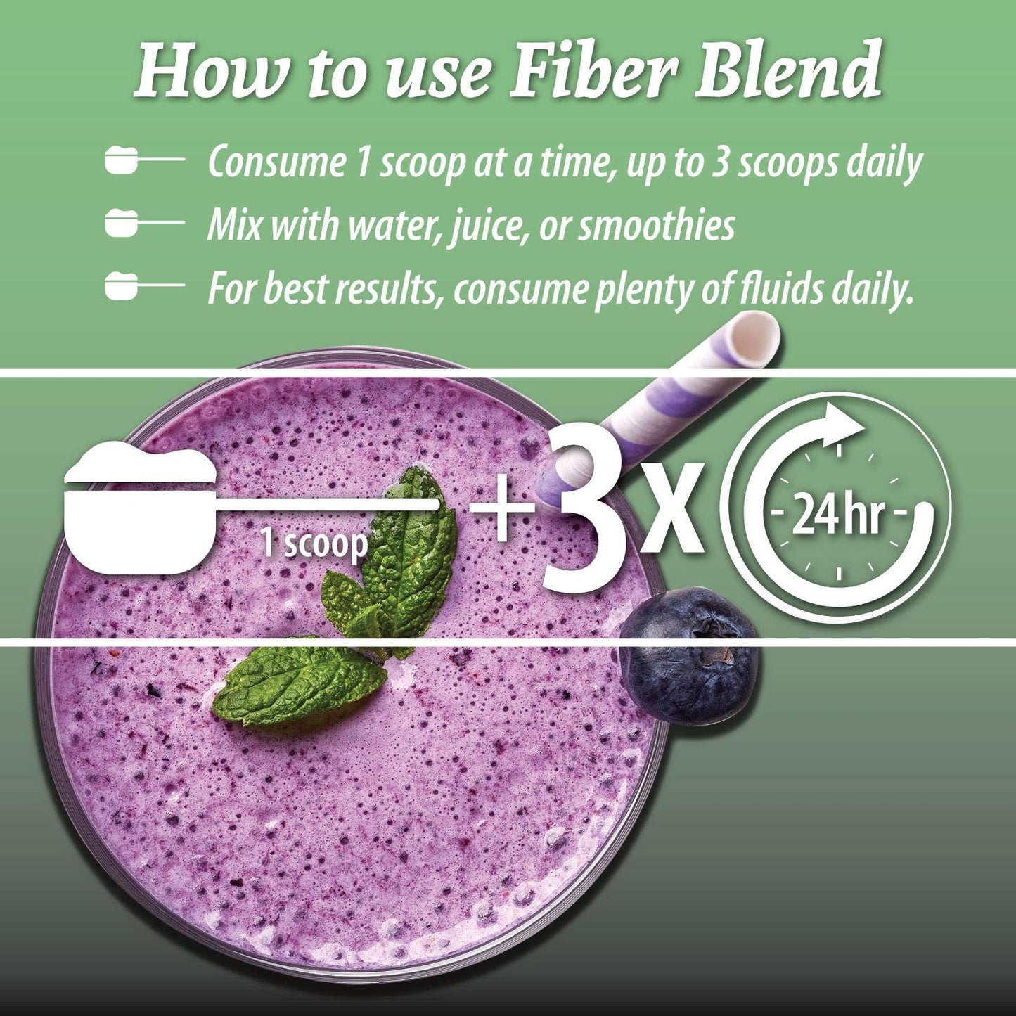 Mineral Resources International, Inc. Anderson Fiber Blend with LB Prebiotic Powder, 12 Ounces