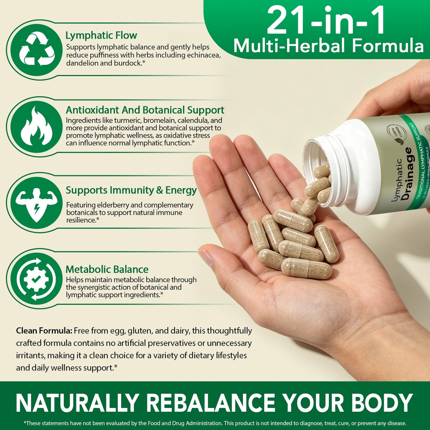 Meifenla Lymphatic Drainage Capsules 120 Count