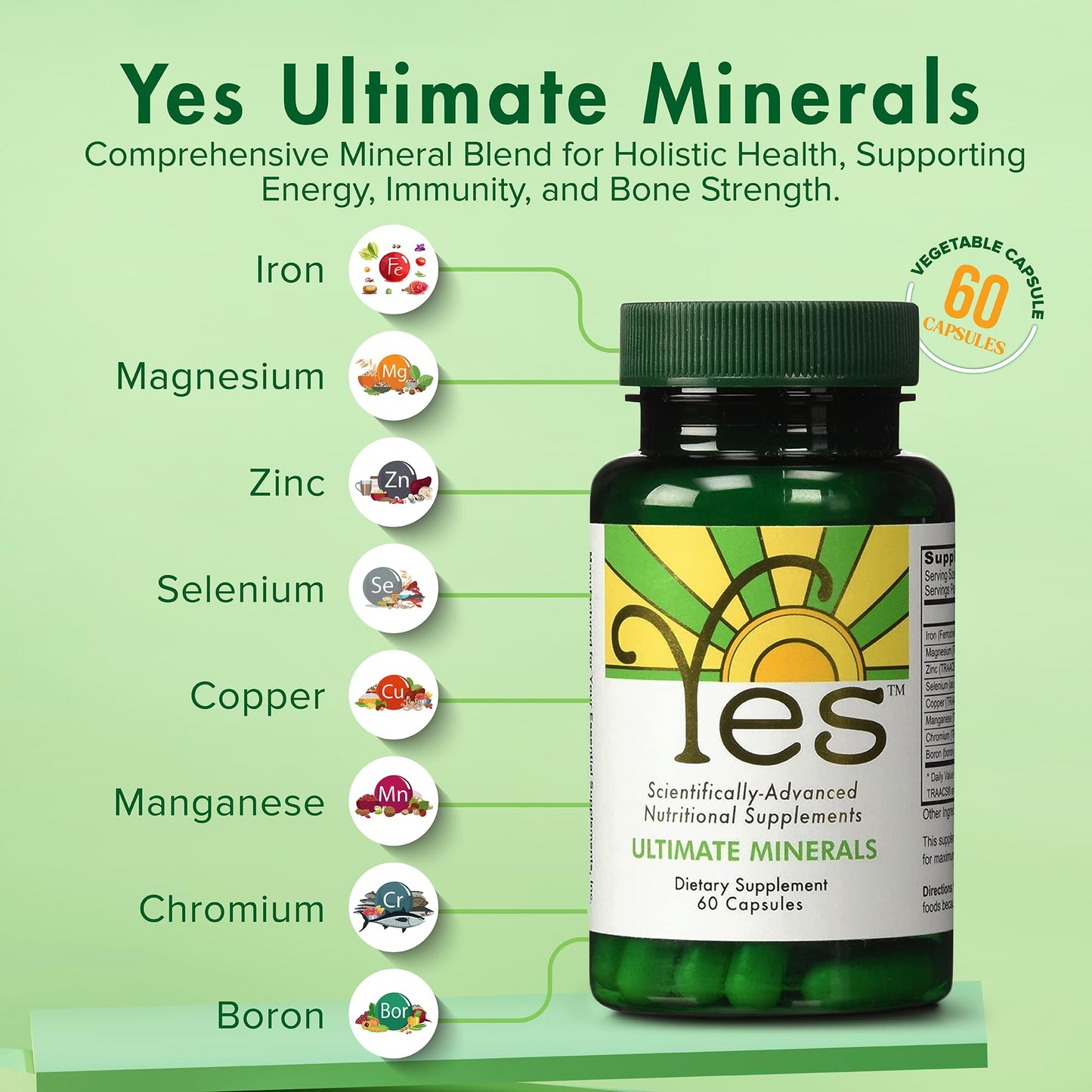 ULTIMATE EFAs Chelated Magnesium & Zinc Multimineral (TRAACS), 60 Capsules