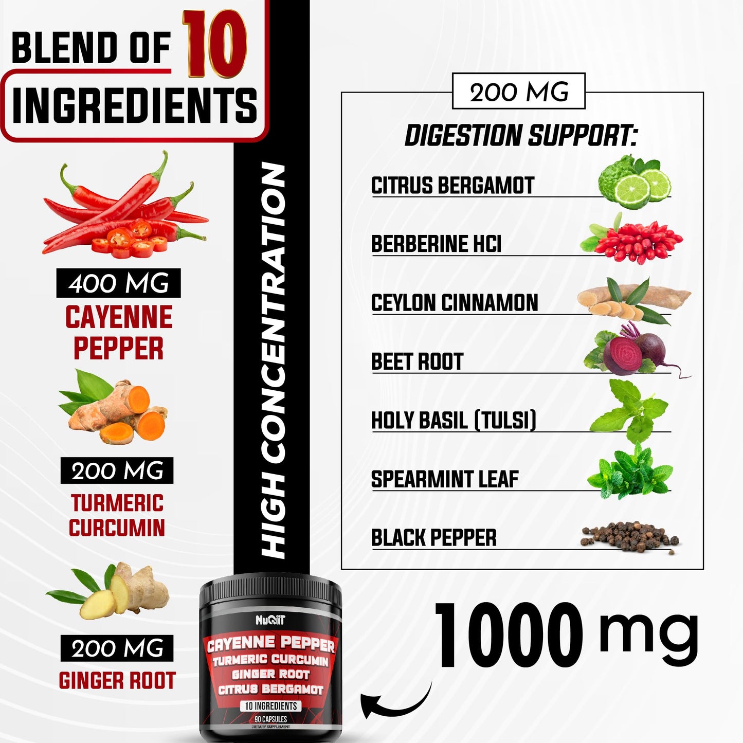 NUQIIT Cayenne Pepper Supplement Capsule, 90 Count
