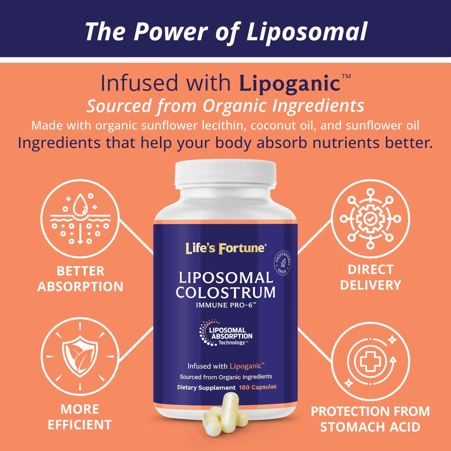 Life's Fortune Liposomal Bovine Colostrum, 180 Capsules