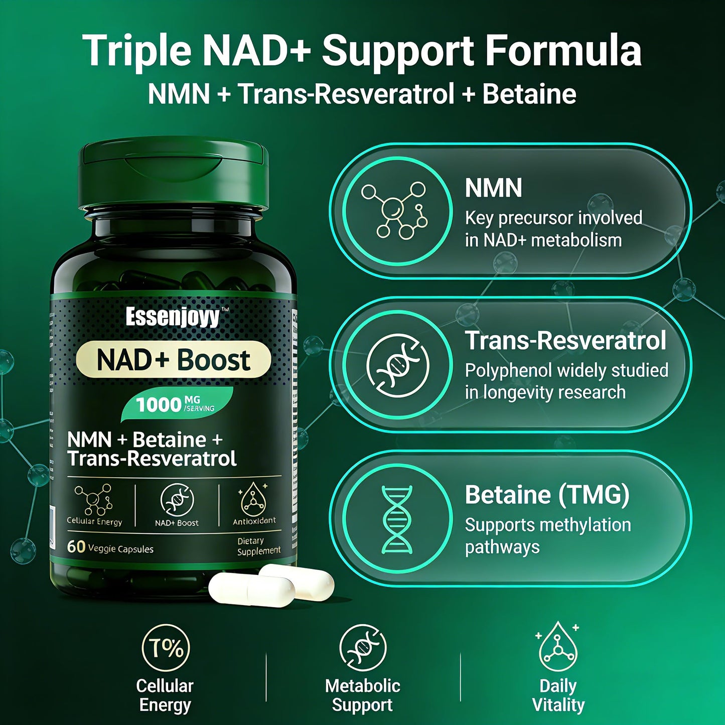 ESSENJOYY NAD+ Boost Supplement with NMN, Trans-Resveratrol & Betaine (TMG) 1000mg Blend 60 Capsules