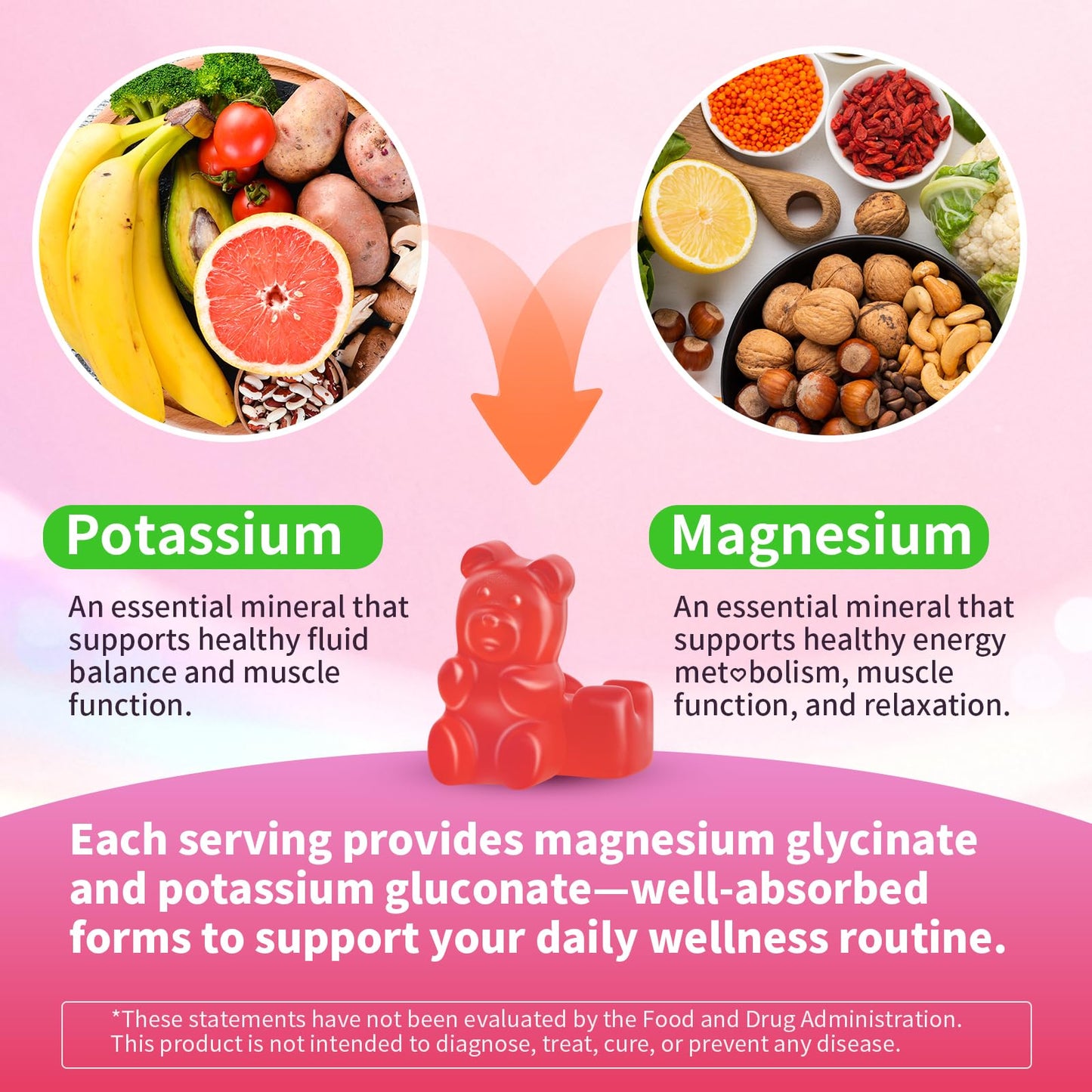 Mchokuu Potassium Magnesium Supplement 60 Gummies