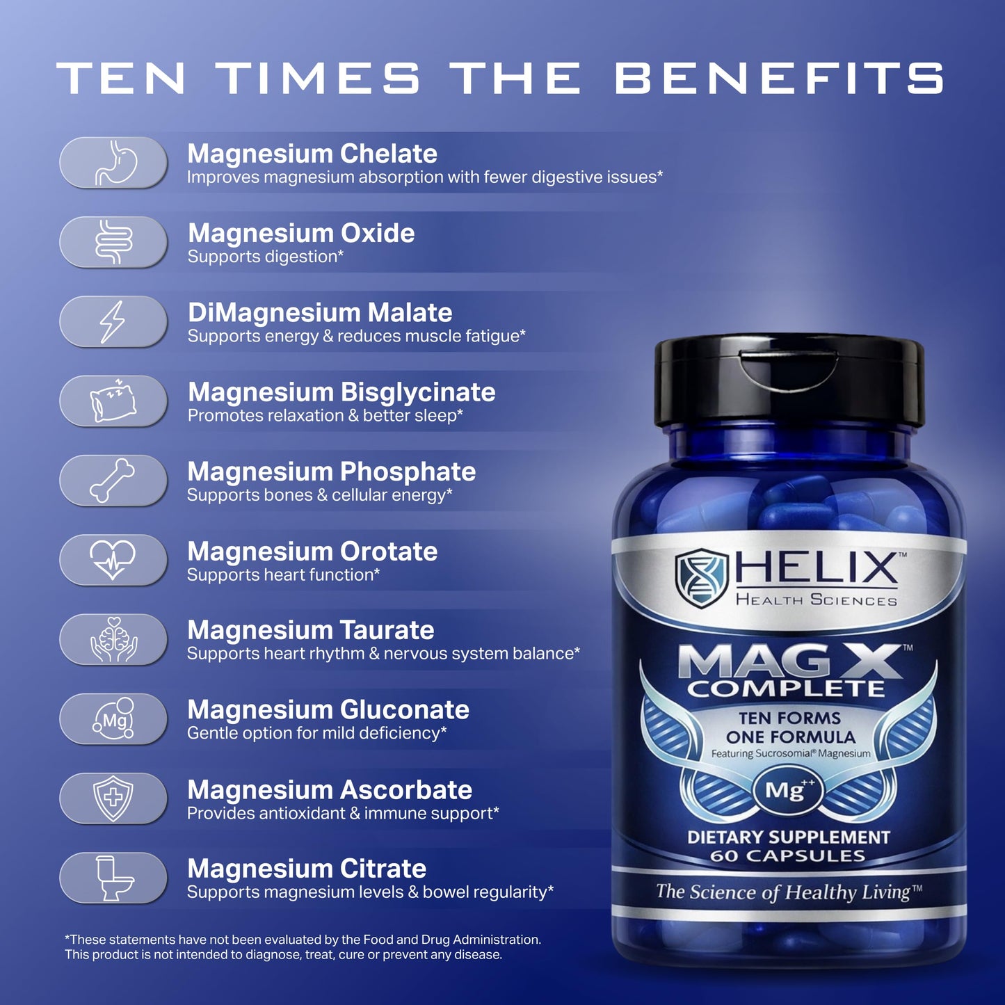 Helix Health Sciences Magnesium Complex 500mg Capsule 60 Count