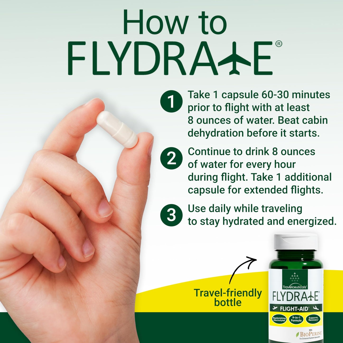 Flydrate Flight-Aid Replenishing Electrolyte Hydration Capsules, 30 Capsules