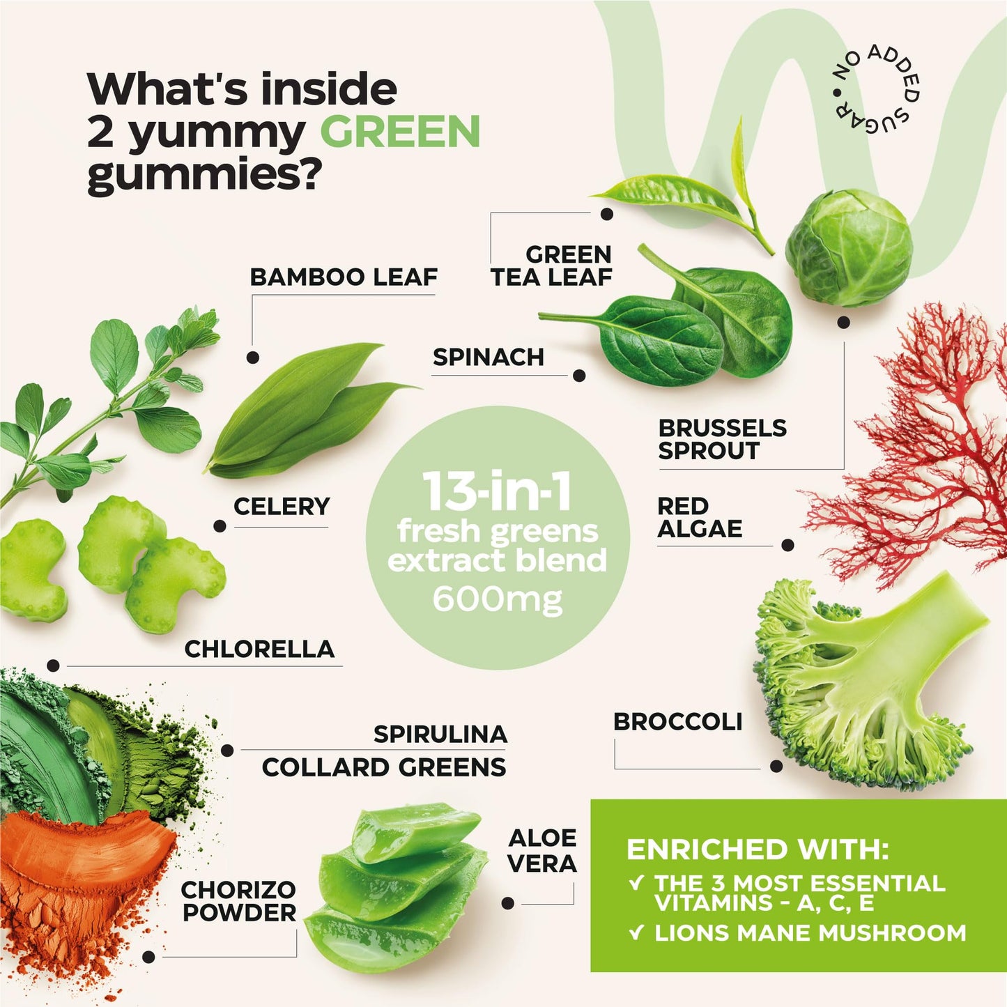 Wellneum Super Fruit Super Greens and Sea Moss Gummies Bundle, 240 Gummies