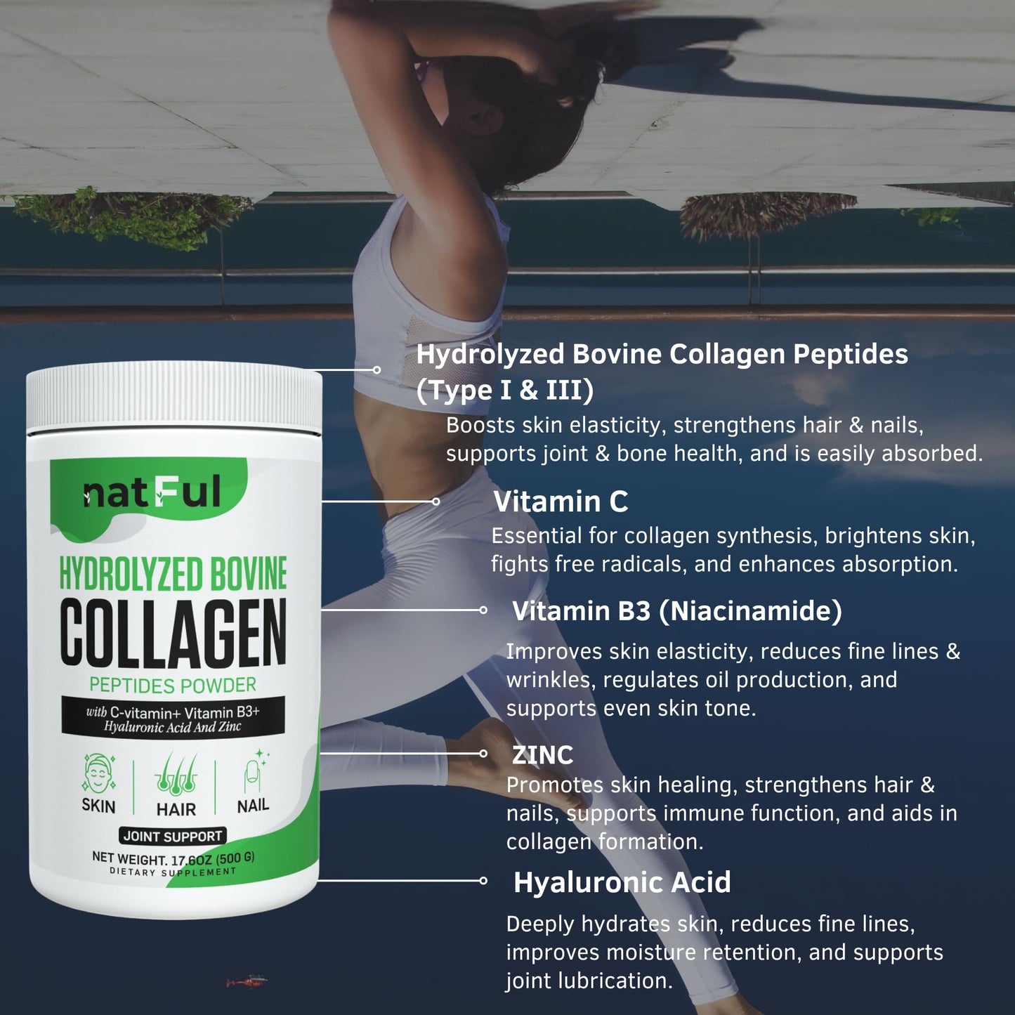 NATFUL Collagen Peptides Powder – Hydrolyzed Bovine Collagen with Vitamin C, Hyaluronic Acid, Zinc & B3 – Type 1 & 3 Unflavored Protein Powder for Women & Men Hair, Skin, Nails, Joints, 17.6 oz
