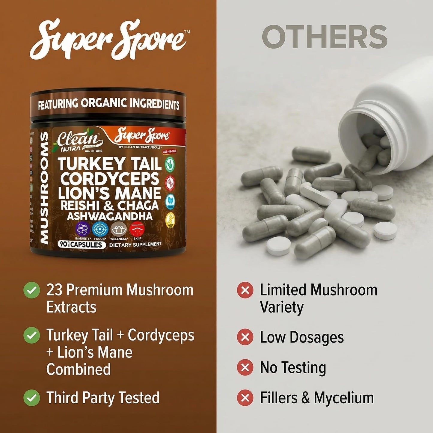 Clean Nutraceuticals Organic Turkey Tail Mushroom Supplement Capsules, 90 Count