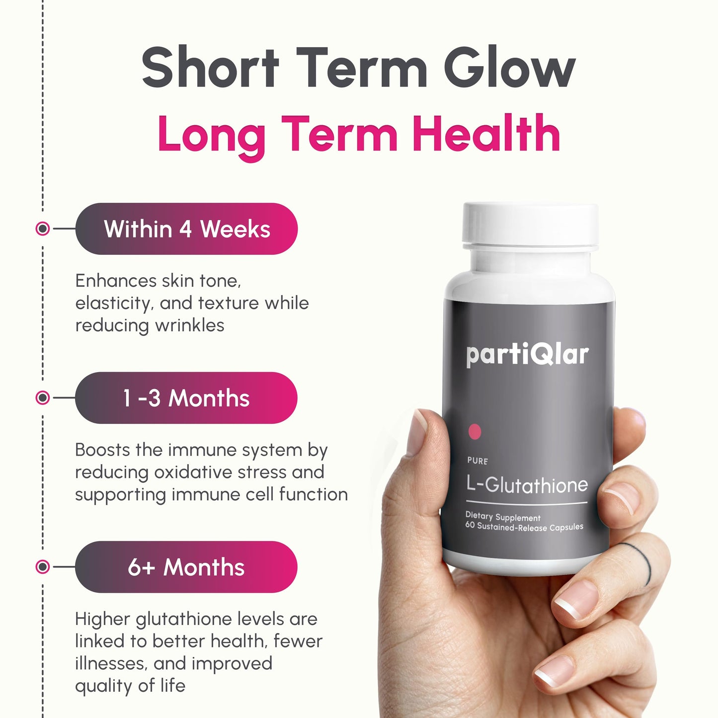 partiQlar L-Glutathione 500mg - High Potency Glutathione Supplement for Liver Detox, Immune Support & Skin Health - Veggie Capsules, 60 Capsules