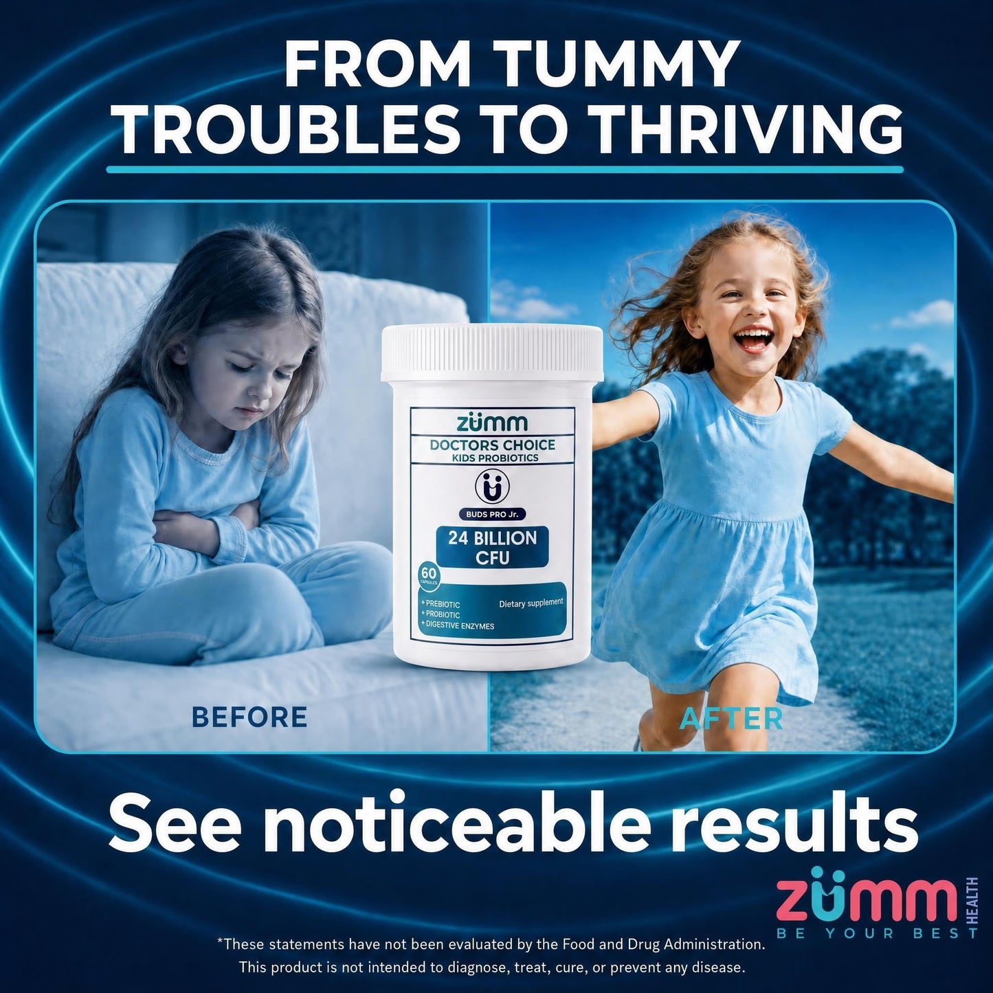 Zumm Health Doctor's Choice Kids Probiotic, Prebiotic & Enzymes, 24Billion CFU Capsule, 60 Count