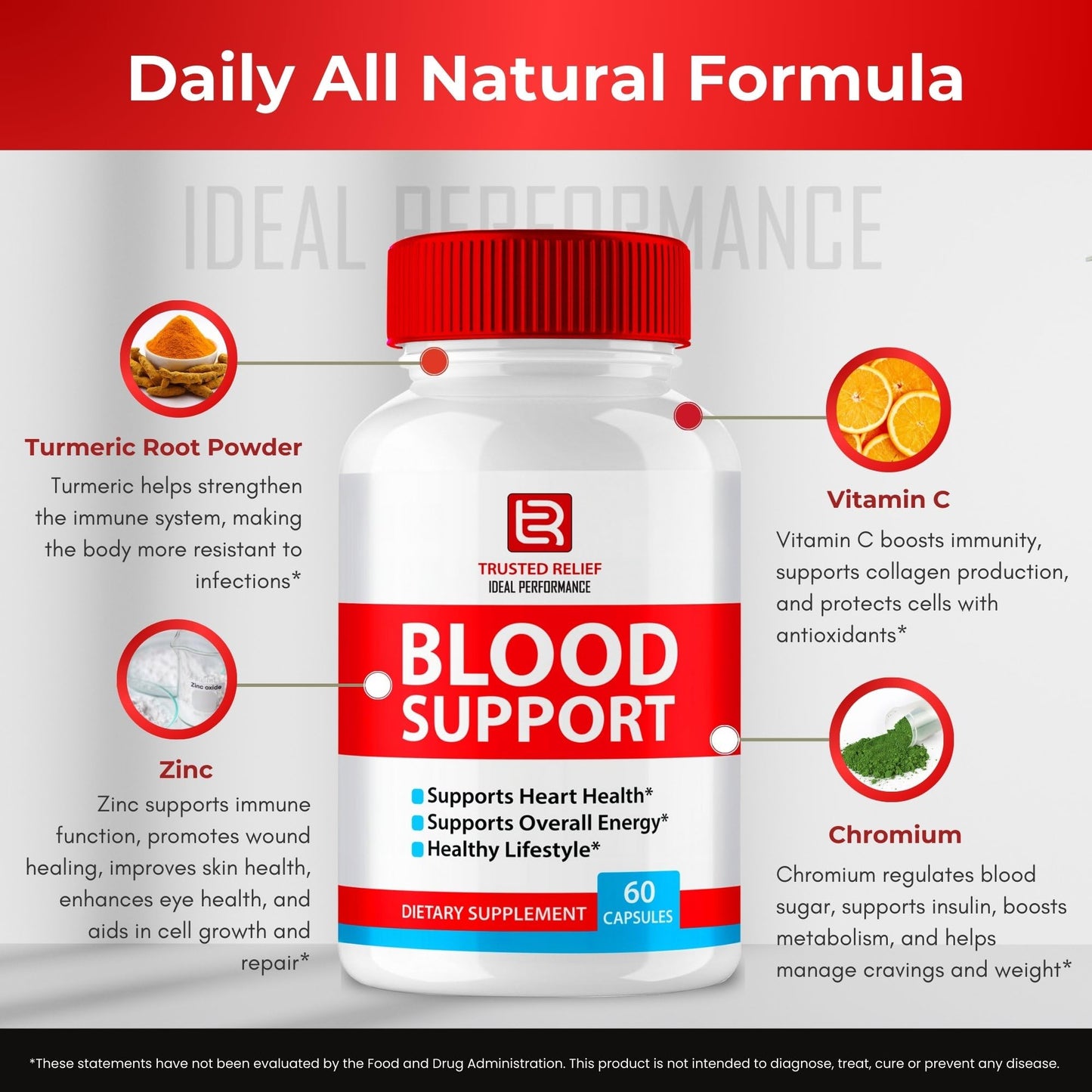 IDEAL PERFORMANCE Trusted Relief Capsules, 60 Capsules