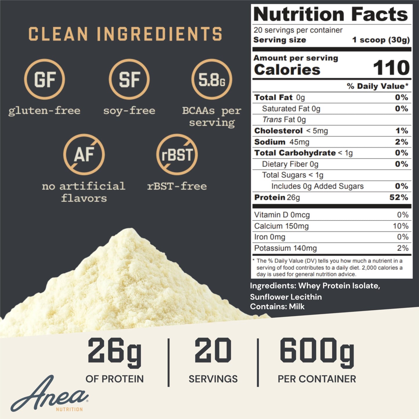 Anea Nutrition Whey Protein Isolate Powder - Unflavored, 1.32 Pound