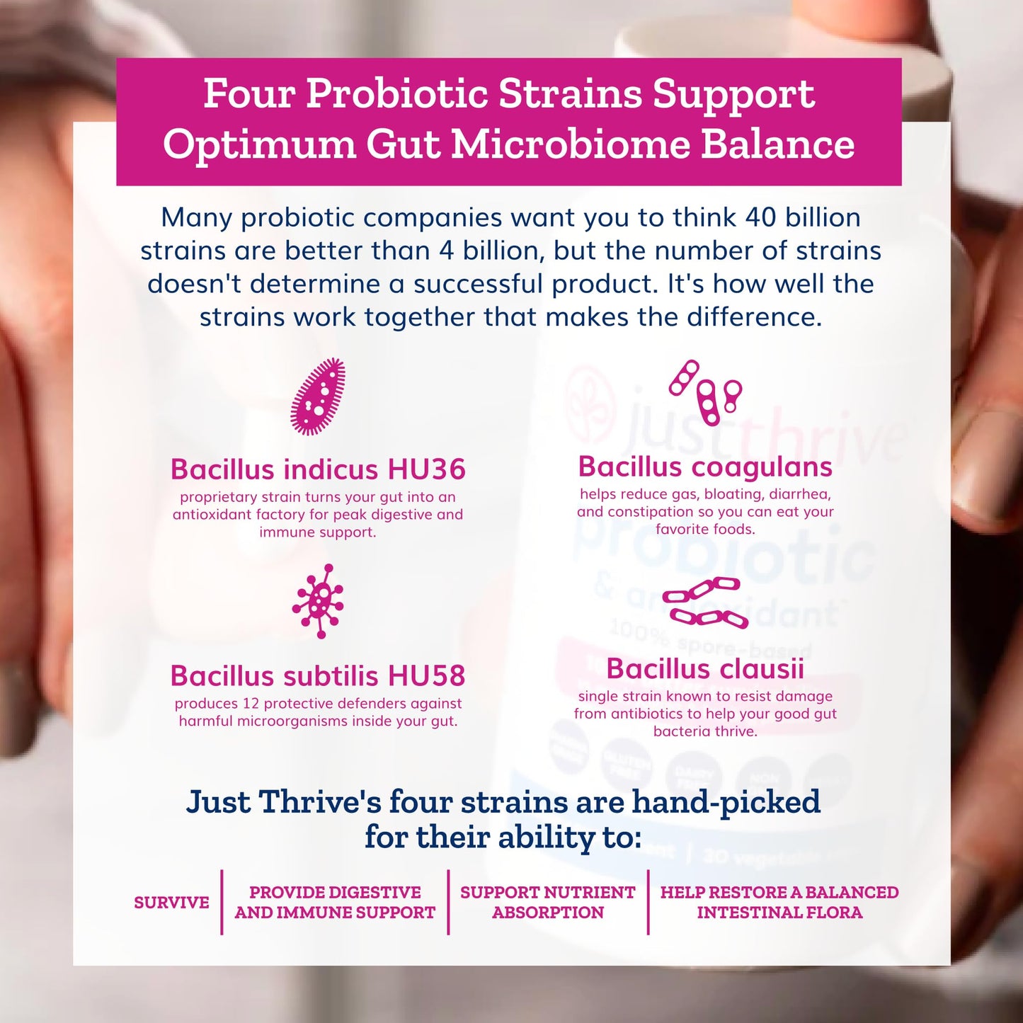 Just Thrive Probiotic & Antioxidant Supplement - 100% Spore-Based Digestive and Immune Support - Gluten Free Capsule, 30 Count