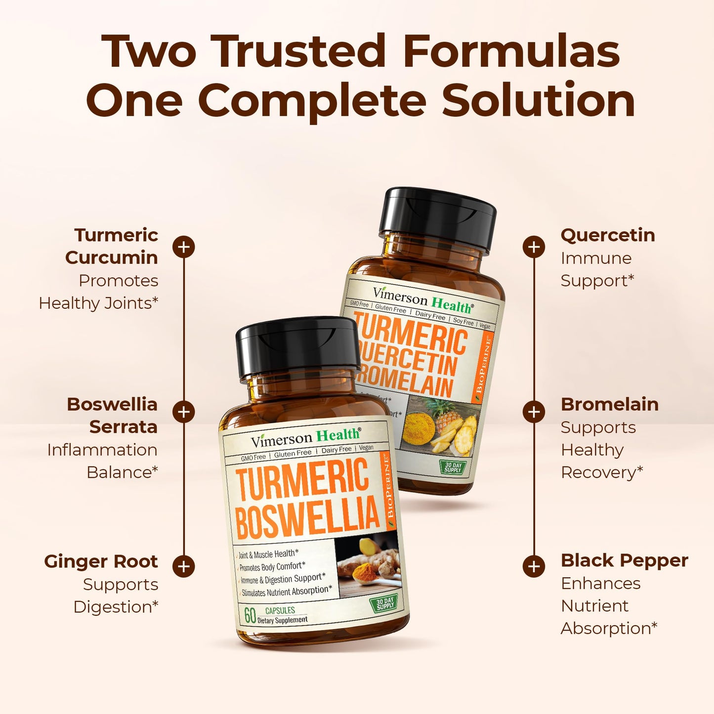 Vimerson Health Boswellia Turmeric Curcumin Supplement + Quercetin with Bromelain Bundle – Allergy Relief, Joint Health & Immune Support – with Ginger Root, Organic Turmeric Powder, Black Pepper (Bioperine) Capsules 120 Count