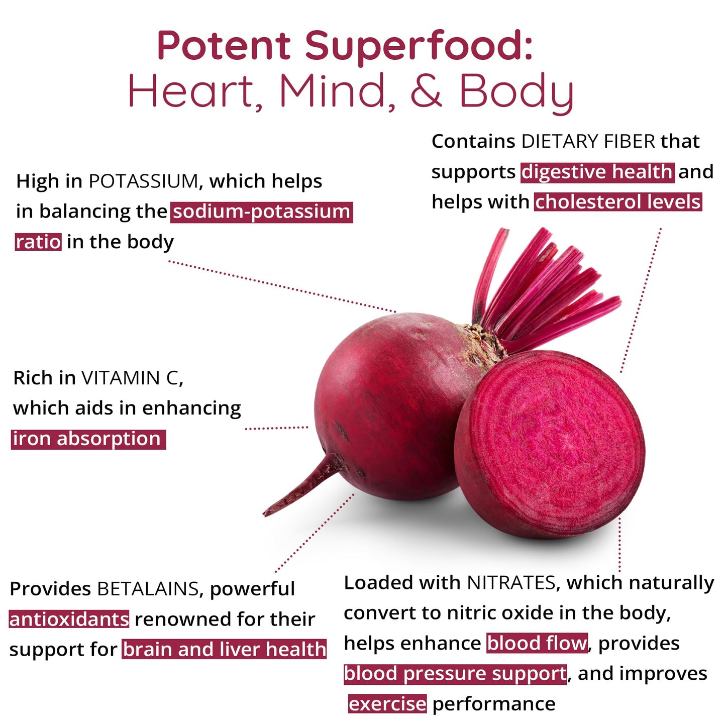 Happy Healthy Hippie Organic Beet Root Capsules 60 Count