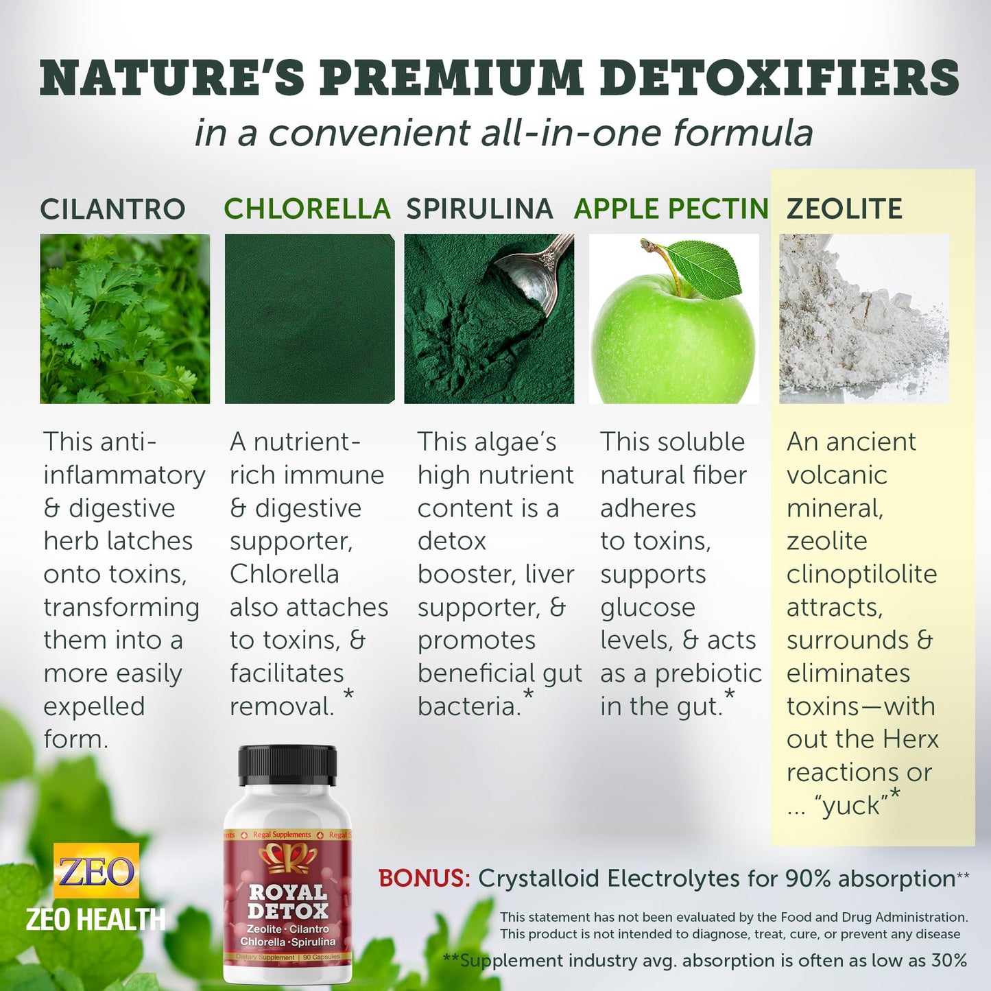 Zeo Health Royal Detox All-in-One Cleanse Capsule, 90 Capsules