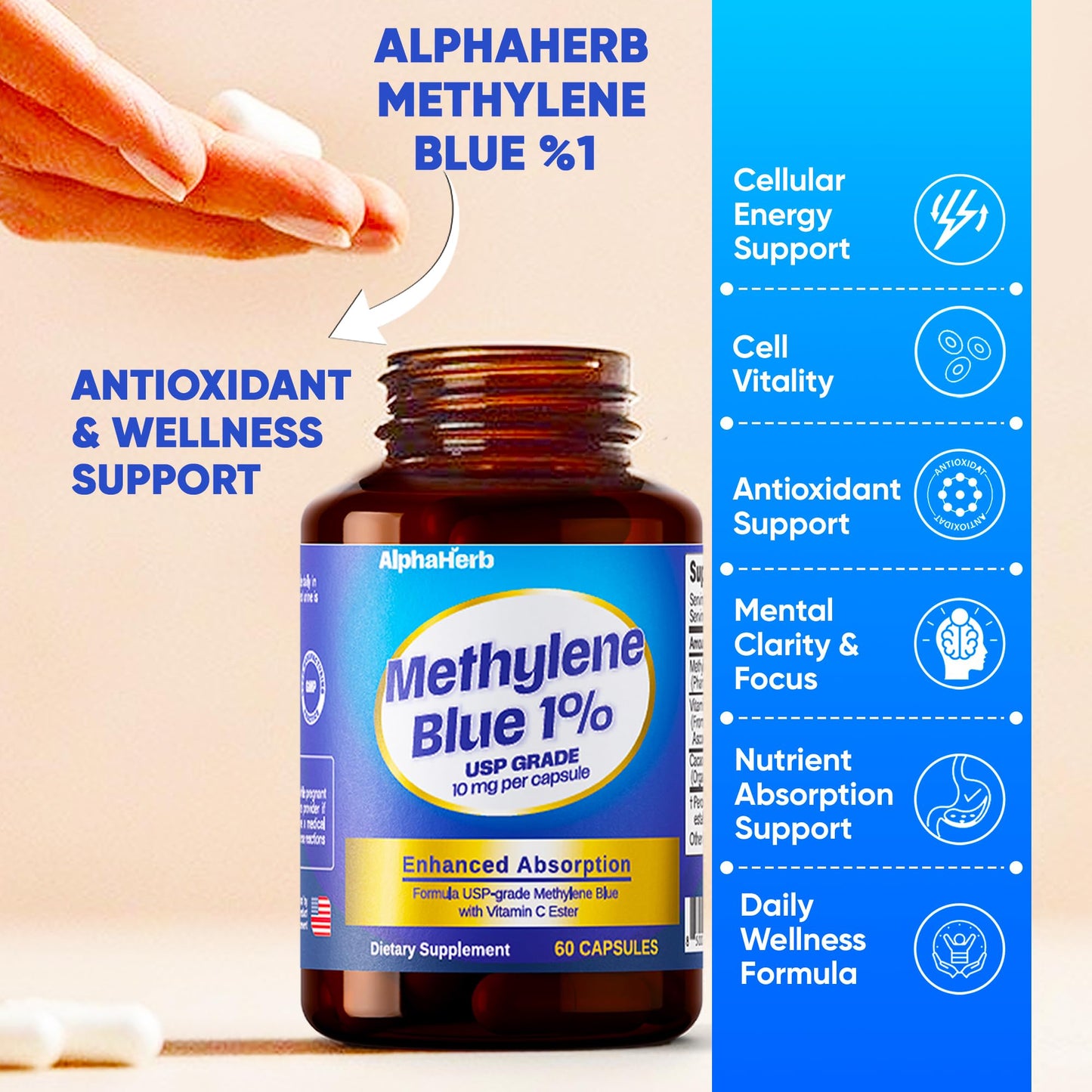 AlphaHerb Methylene Blue Pharmaceutical Grade, USP Grade – Enhanced Absorption with Vitamin C Ester & Cacao Powder – Energy, Antioxidant Support & Cognitive Focus Capsule 1