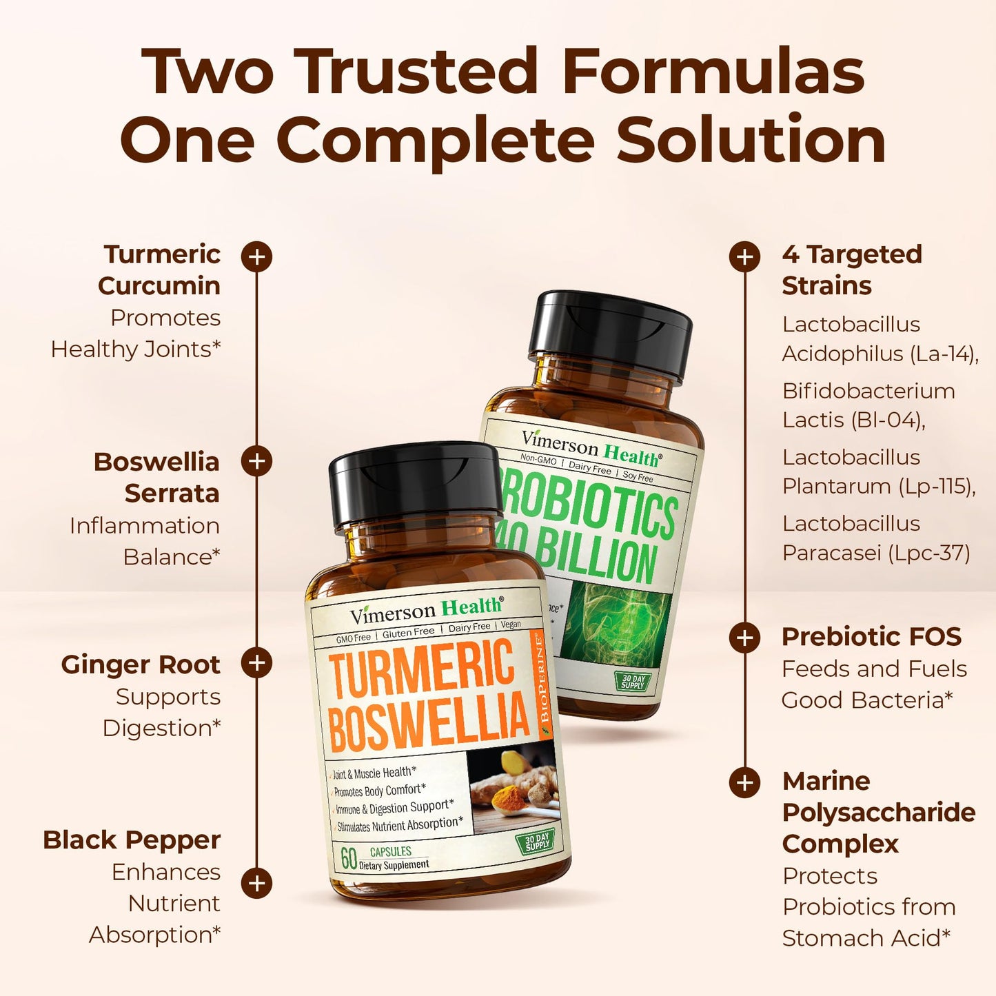 Vimerson Health Boswellia Turmeric Curcumin Probiotic Supplement Bundle Capsules, 120 Count