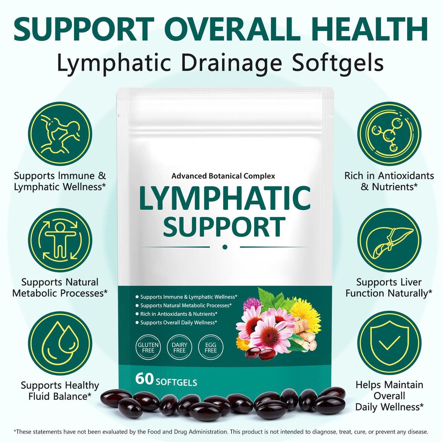 Alstaky Lymphatic Drainage Supplement Capsule 60 Capsules