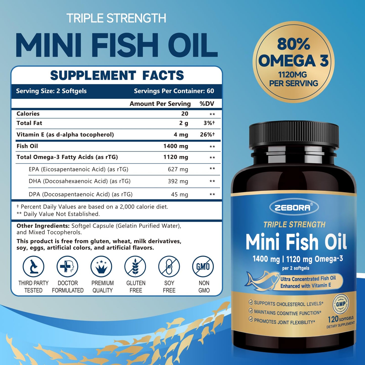ZEBORA Mini Omega-3 Fish Oil 1400mg Softgels, 120 Count
