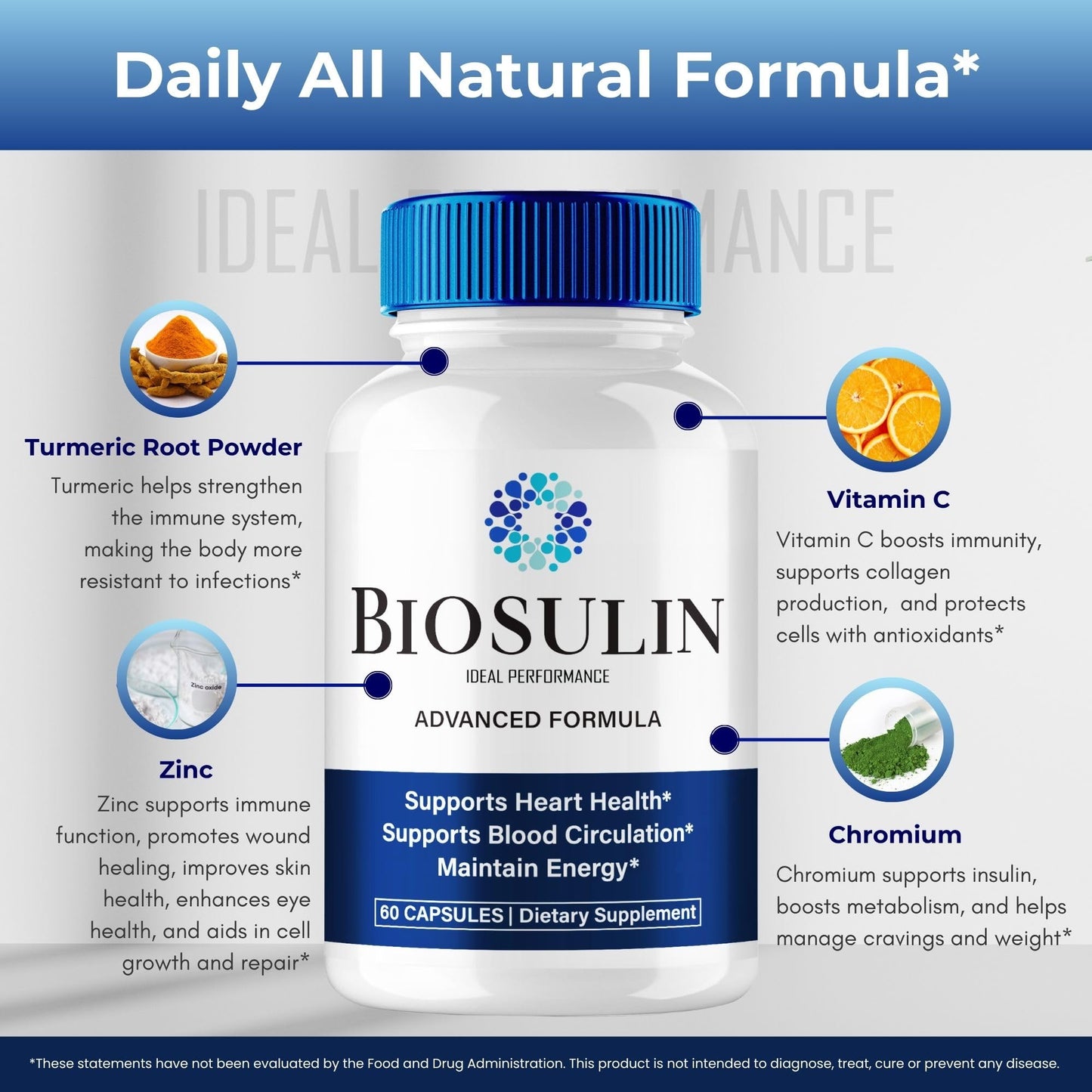 IDEAL PERFORMANCE Biosulin Capsules 180