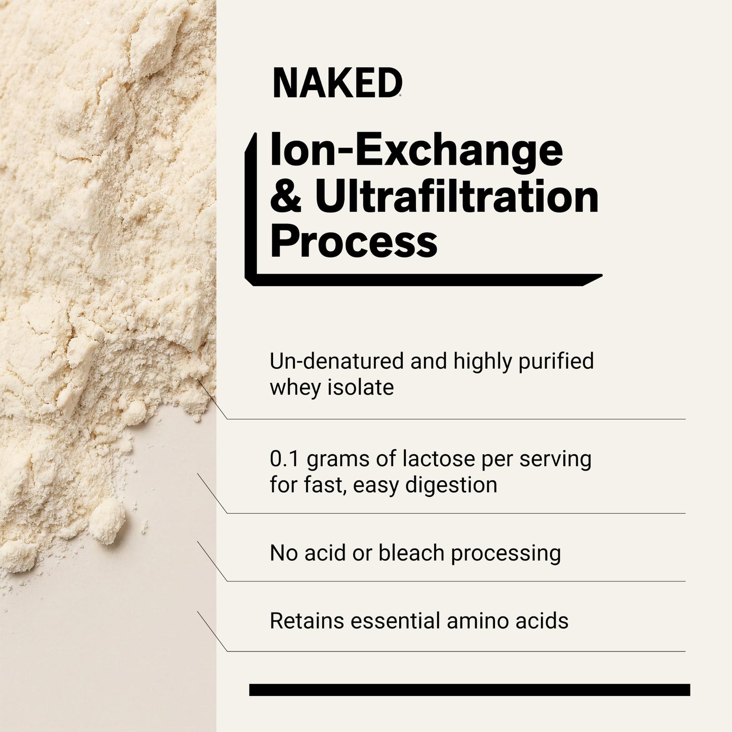 NAKED Vanilla Whey Isolate Protein Powder 32 oz
