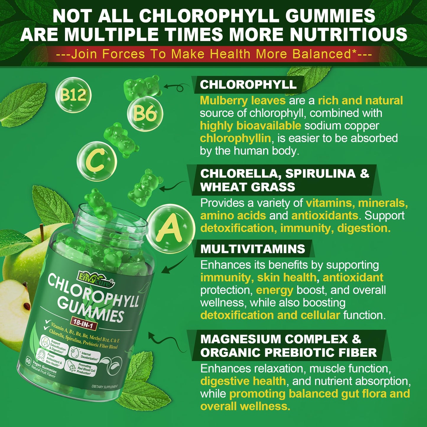 EnvyCure Chlorophyll Gummies 120 Gummies