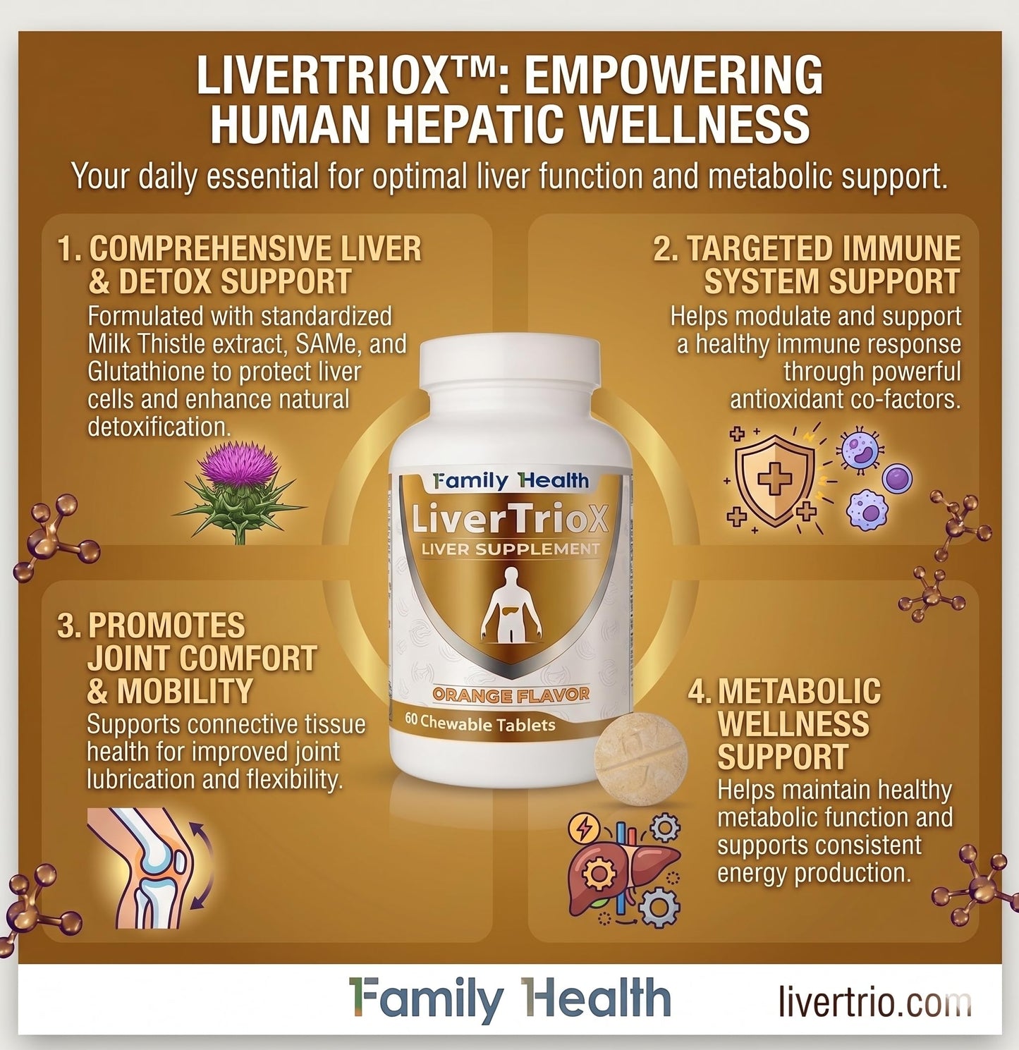 LiverTrio+ Comprehensive Antioxidant Liver Supplement Chewable Tablet, 60 Tablets