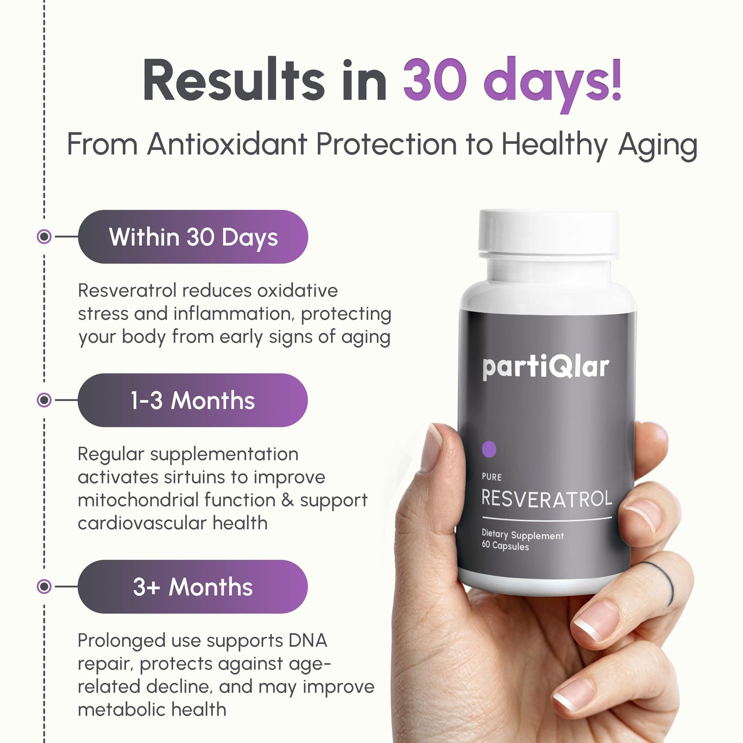partiQlar Trans-Resveratrol 500mg Capsule 60 Veggie Capsules