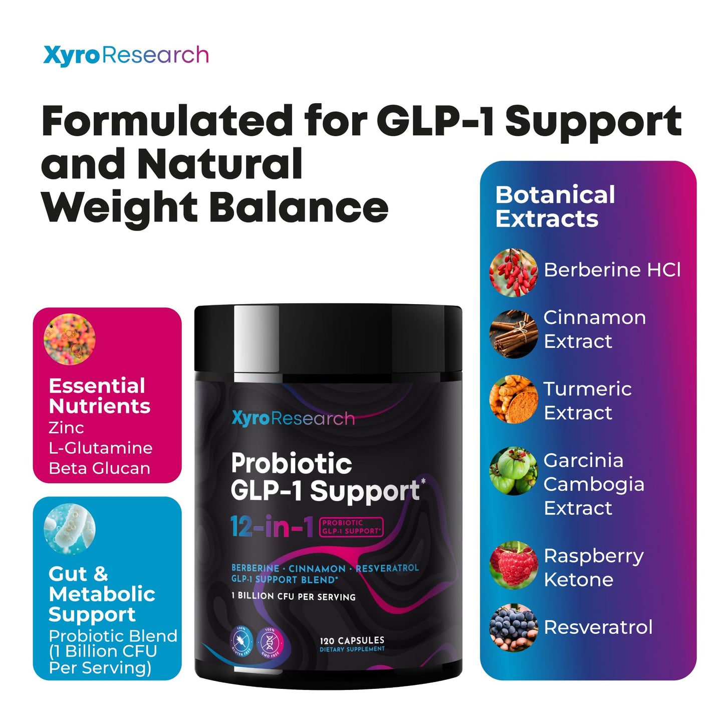 Xyro Research GLP-1 Support Probiotic Weight Loss Supplement with Berberine Capsule 120 Count