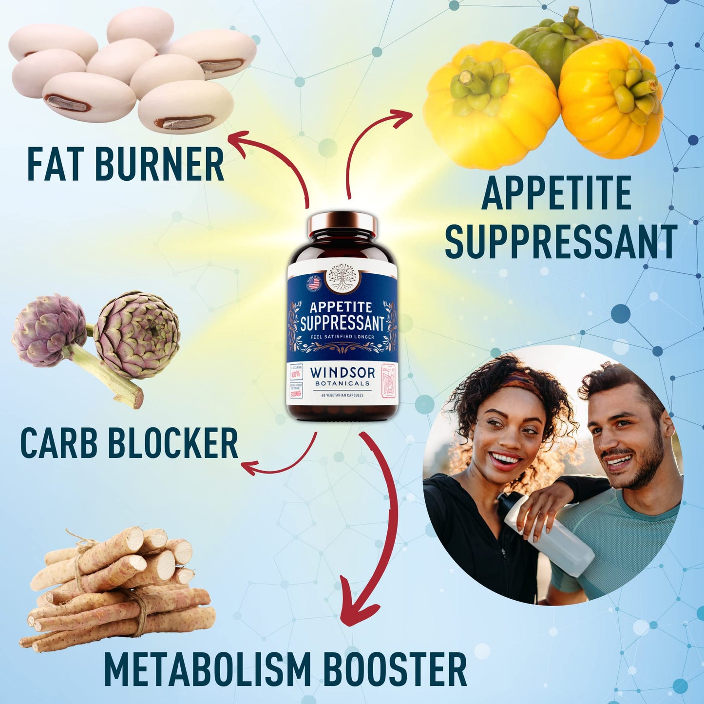 WINDSOR BOTANICALS Appetite Suppressant for Weight Loss Capsules, 60 Count