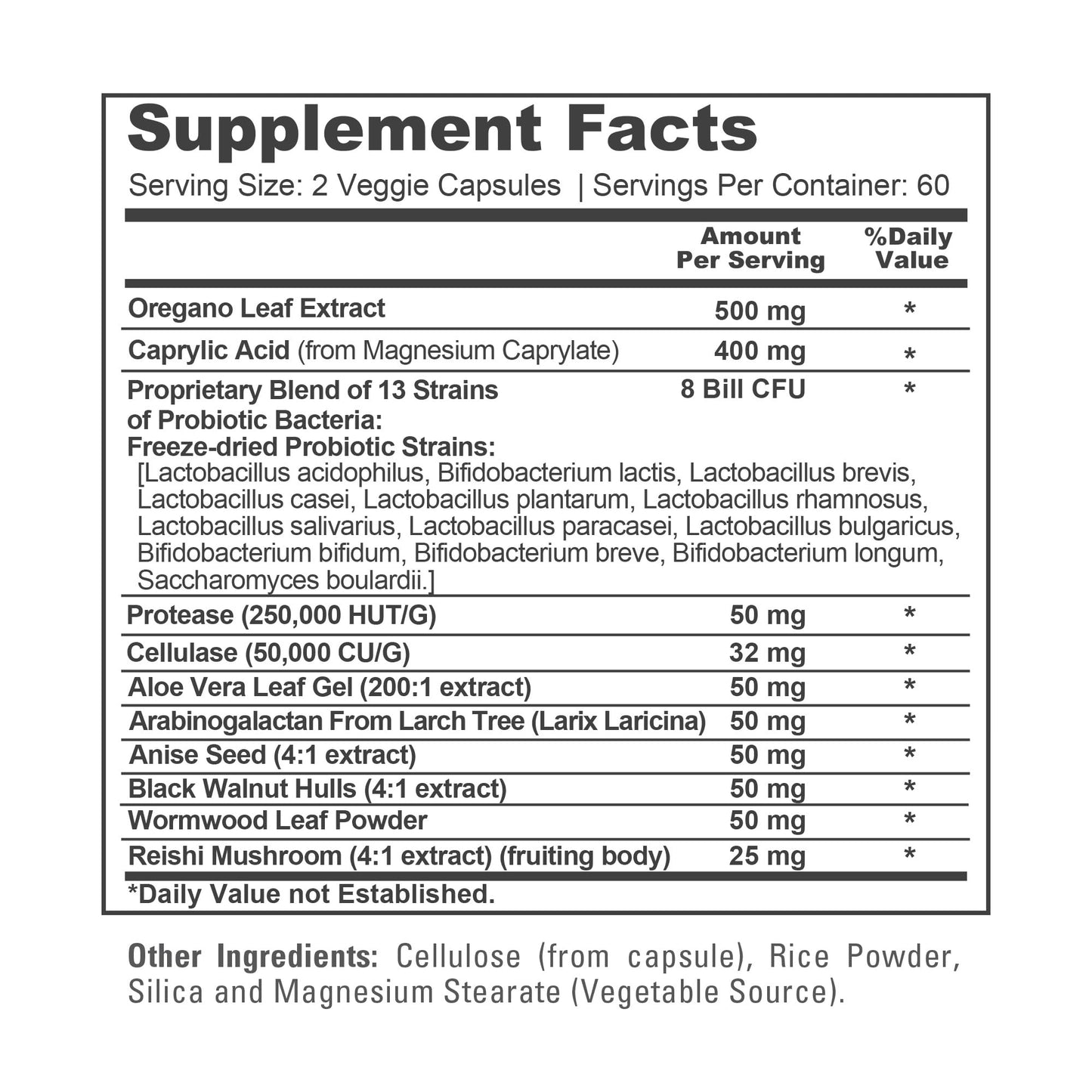 NusaPure CandiHealth Complex Capsules, 500 mg Oregano Leaf & 400 mg Caprylic Acid, 120 Veg Capsules