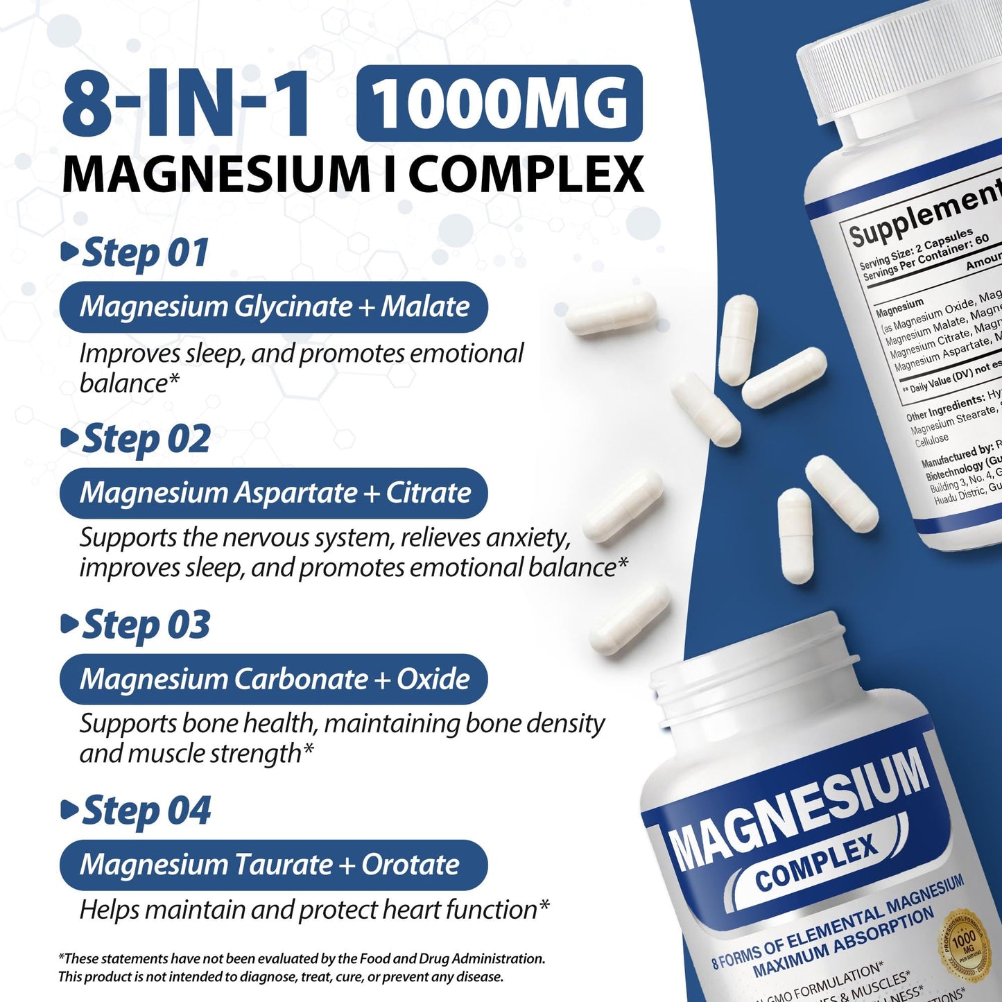 Purpleaf Magnesium Complex Supplement 1000mg Softgels 120
