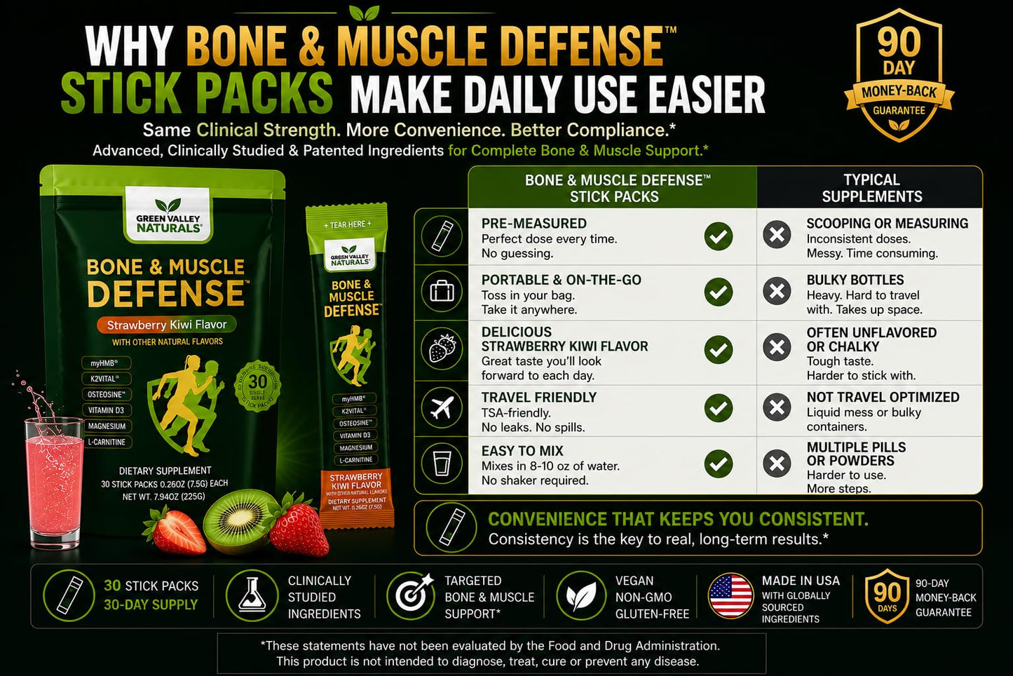 Green Valley Naturals Bone & Muscle Defense On-The-Go Stick Powder 7.9366 oz