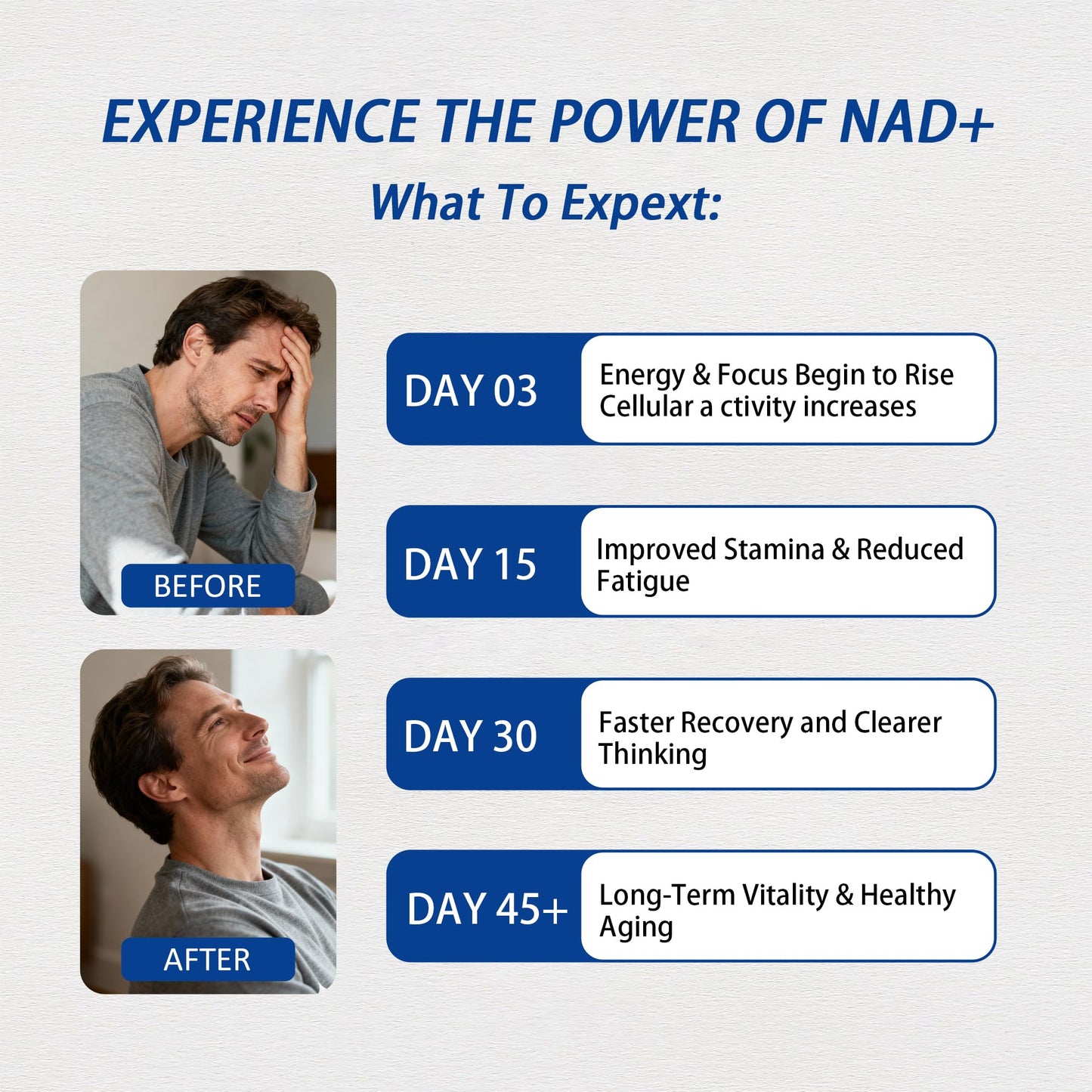 CKPCKP Boostiva NAD+ Supplements for Men with NAD, Resveratrol, CoQ10, L-Citrulline & Lycopene – Nitric Oxide Support, Prostate Care, Anti-Aging, Stamina & Cellular Energy Boost Capsules 60 Count