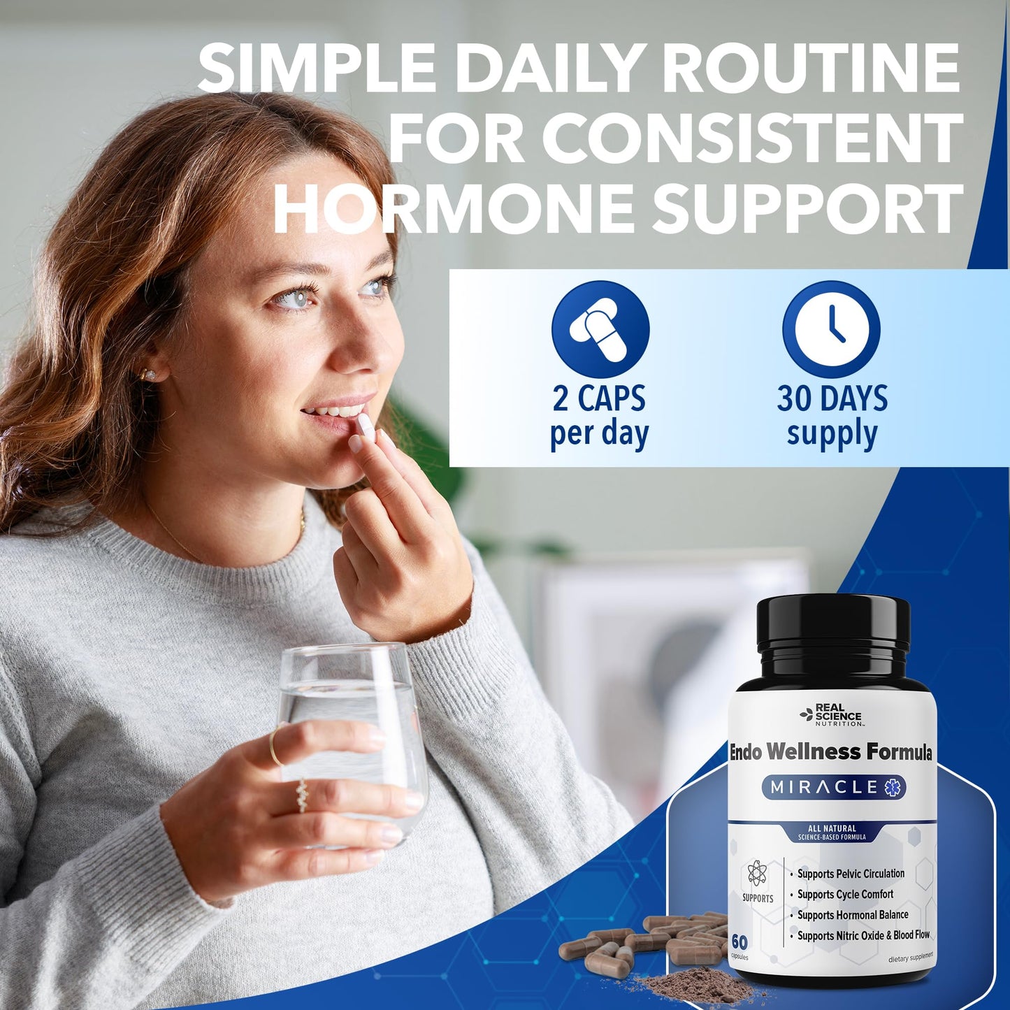 Real Science Nutrition Endo Wellness Formula Capsule 60 Count