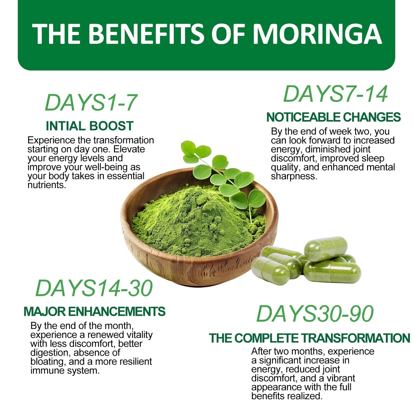 etheray Moringa Capsules 60 Count