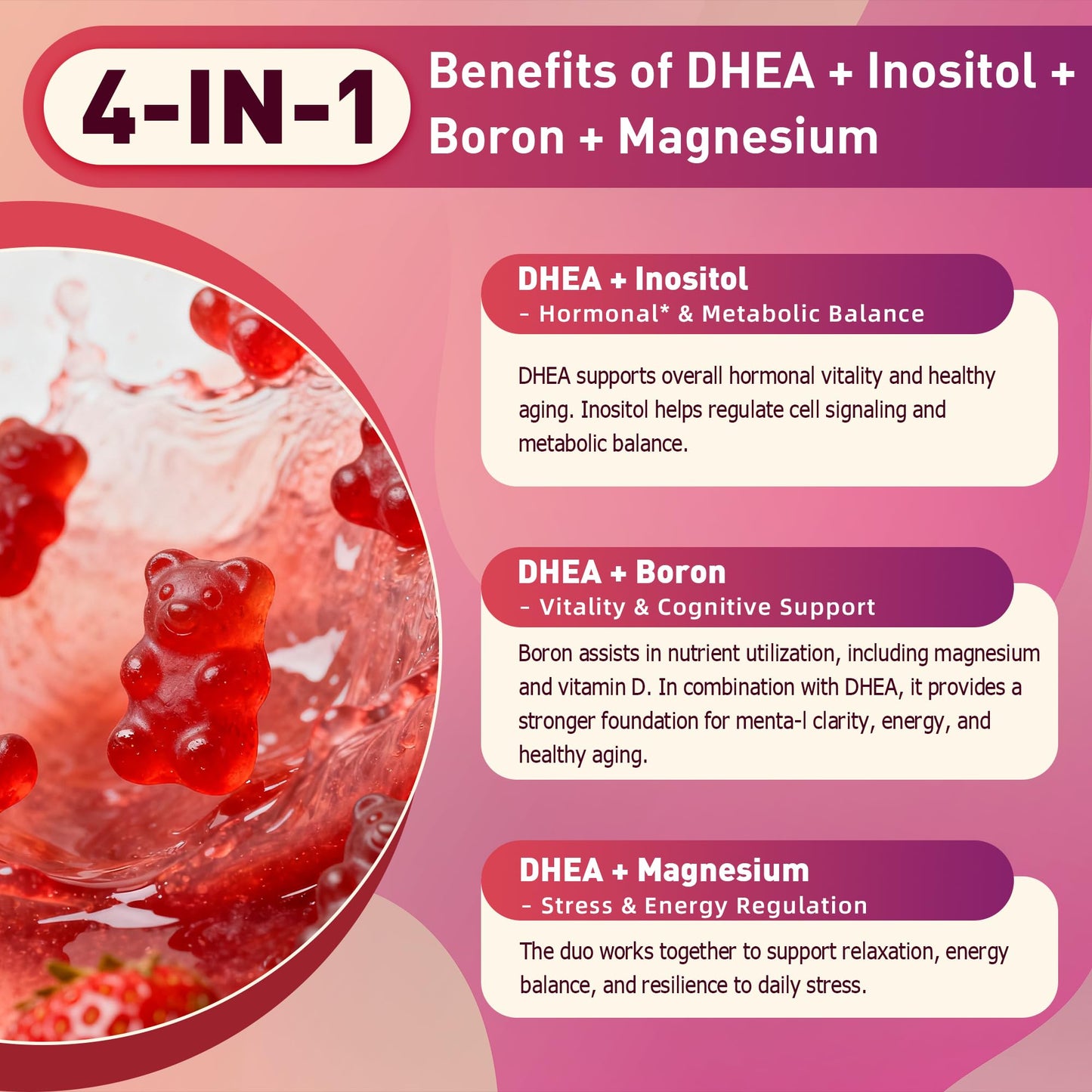 NIUTRLUXE DHEA Gummies 60 Count