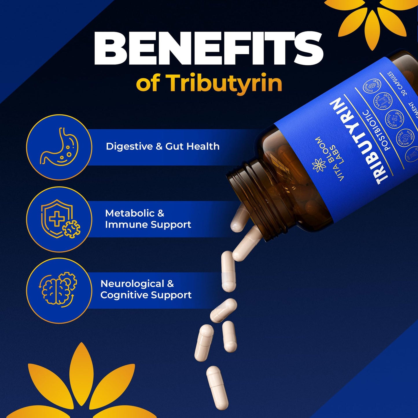 Vita Bloom Labs Tributyrin Supplement 30 Capsules