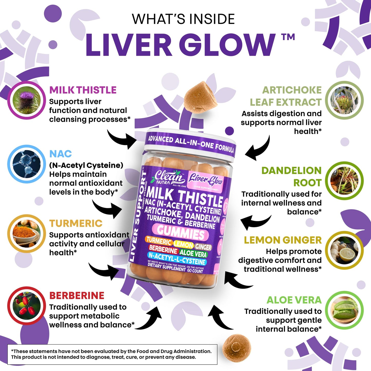 Clean Nutraceuticals Milk Thistle NAC Supplement 60 Gummies